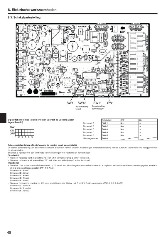 Page 48 zoom out