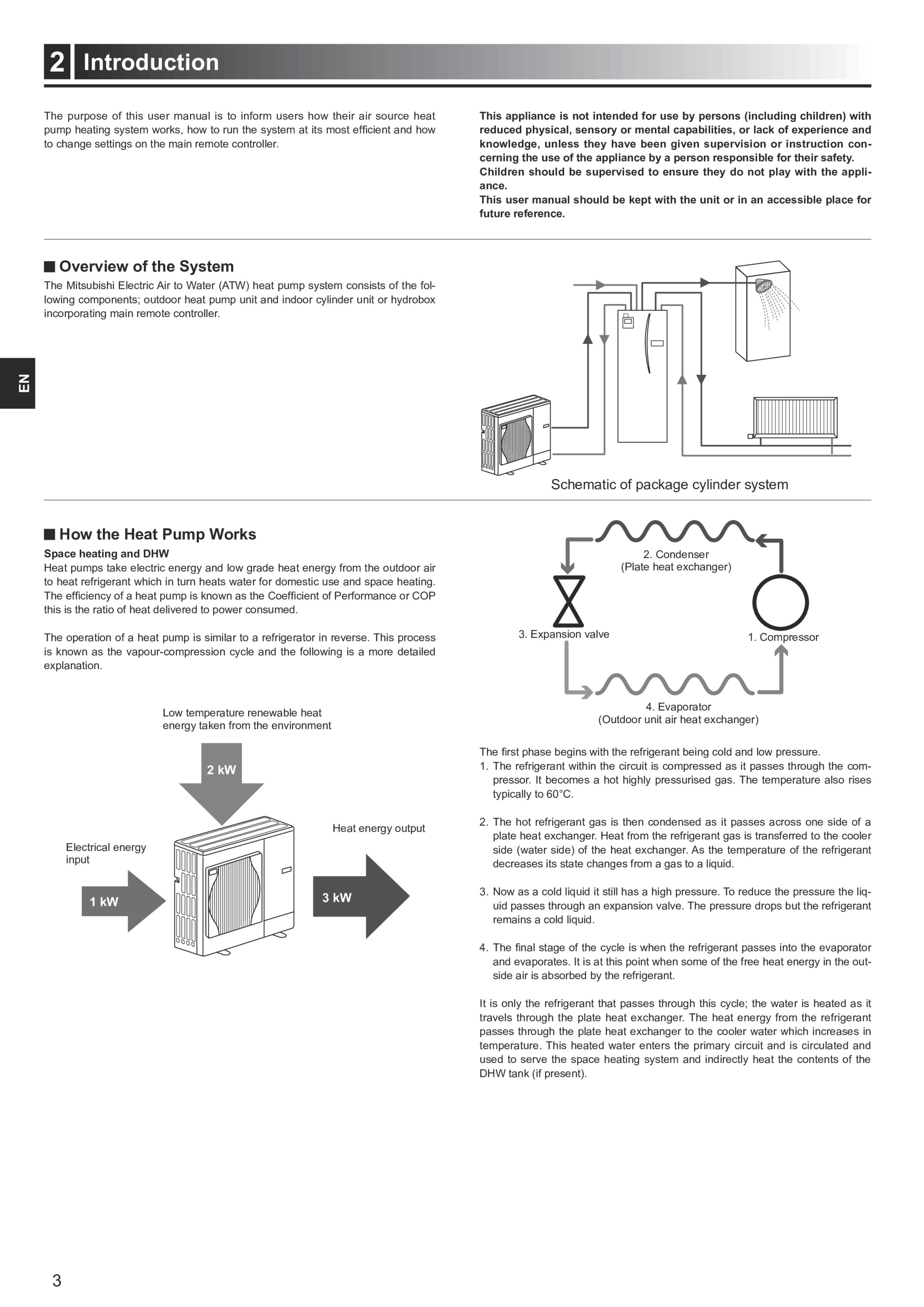 Page 4 zoom in
