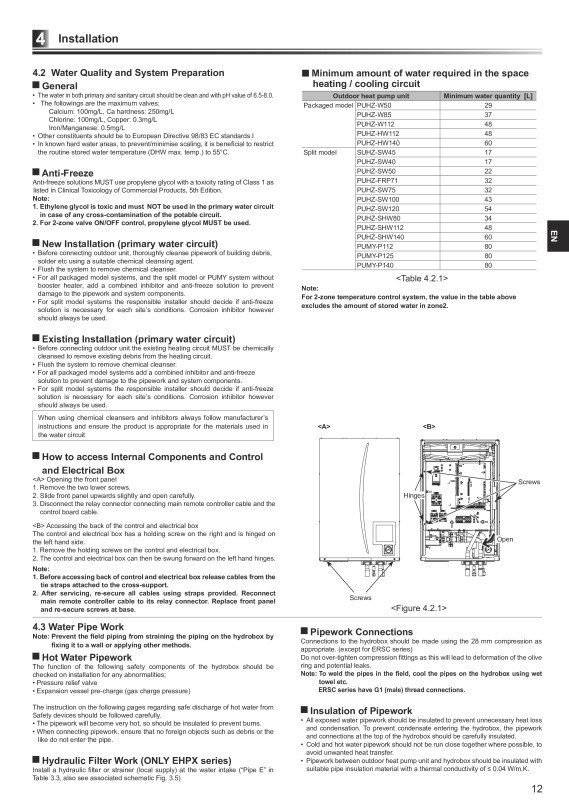 Page 13 zoom out