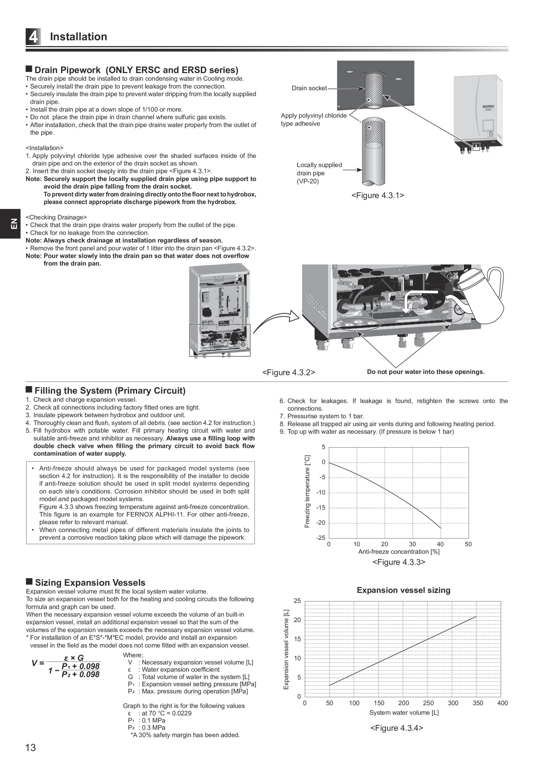 Page 14 zoom in