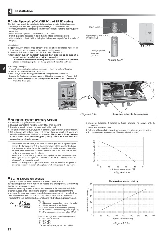 Page 14 zoom out