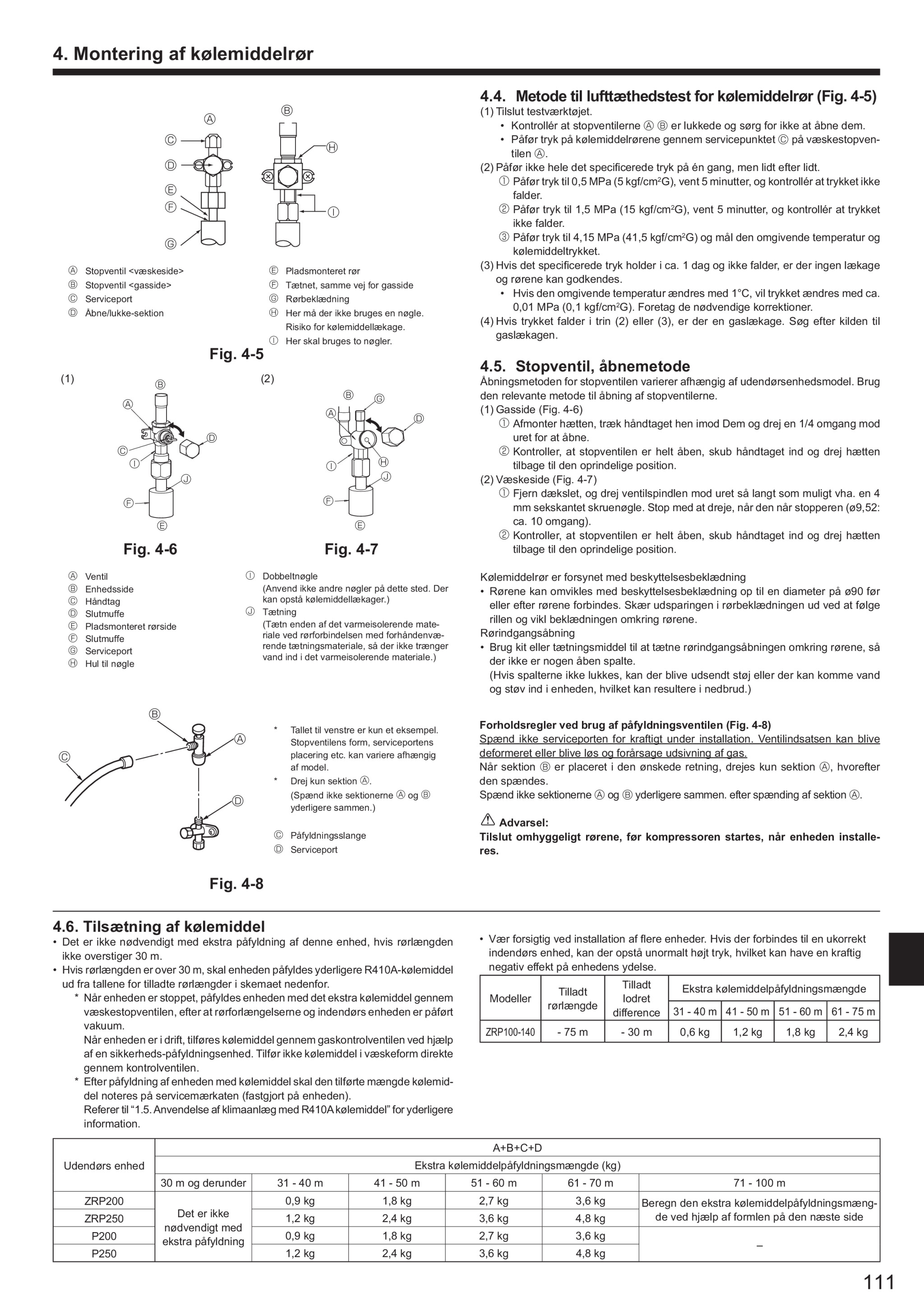 Page 111 zoom in
