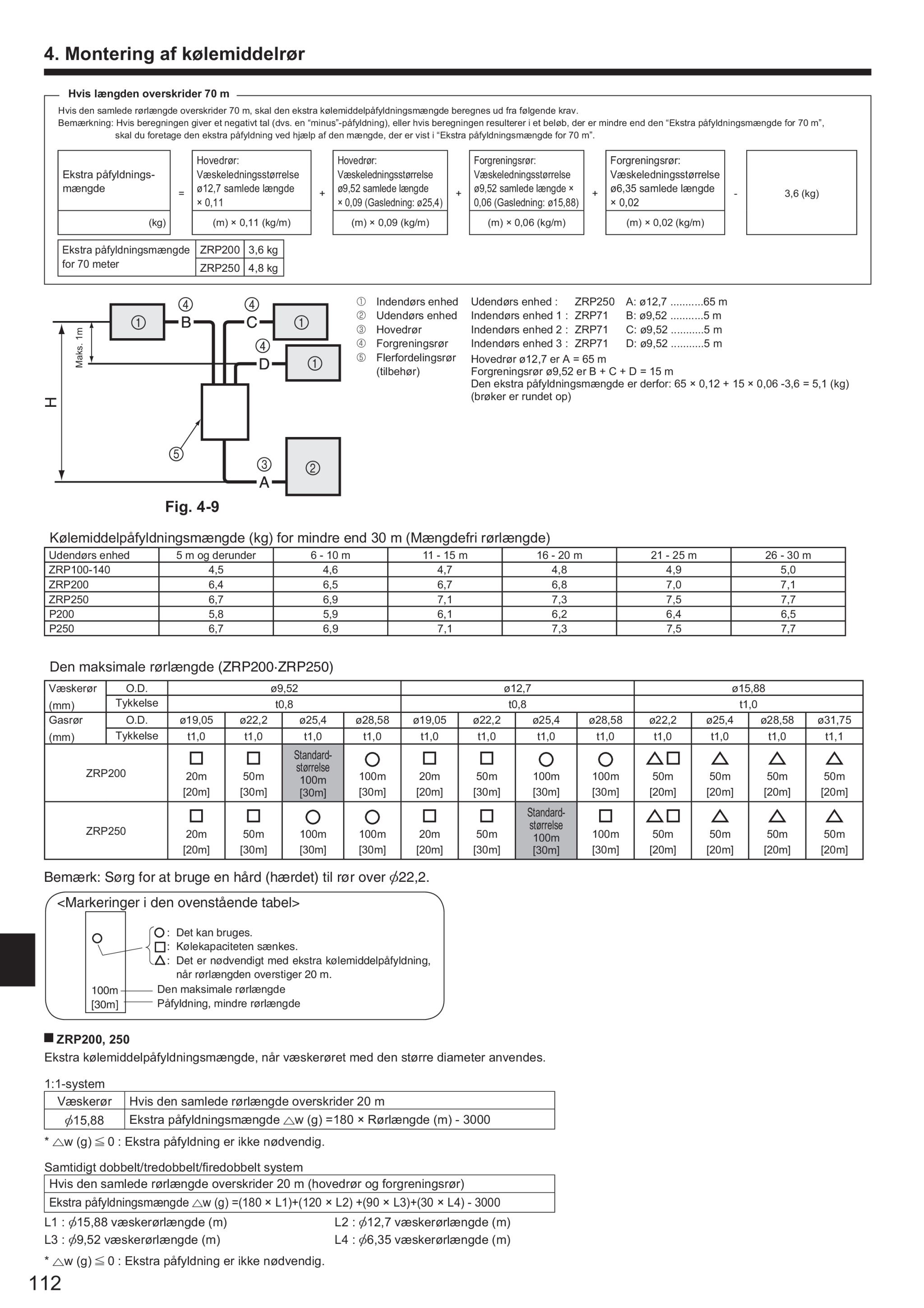 Page 112 zoom in
