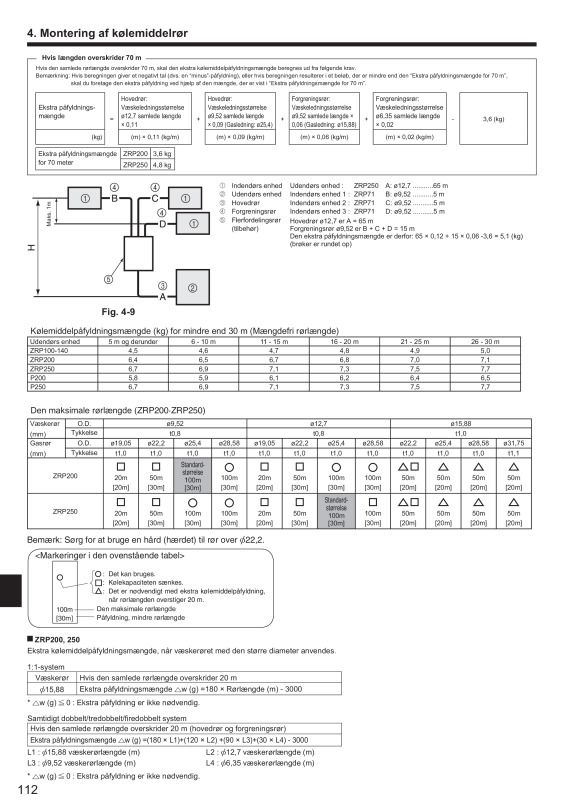 Page 112 zoom out