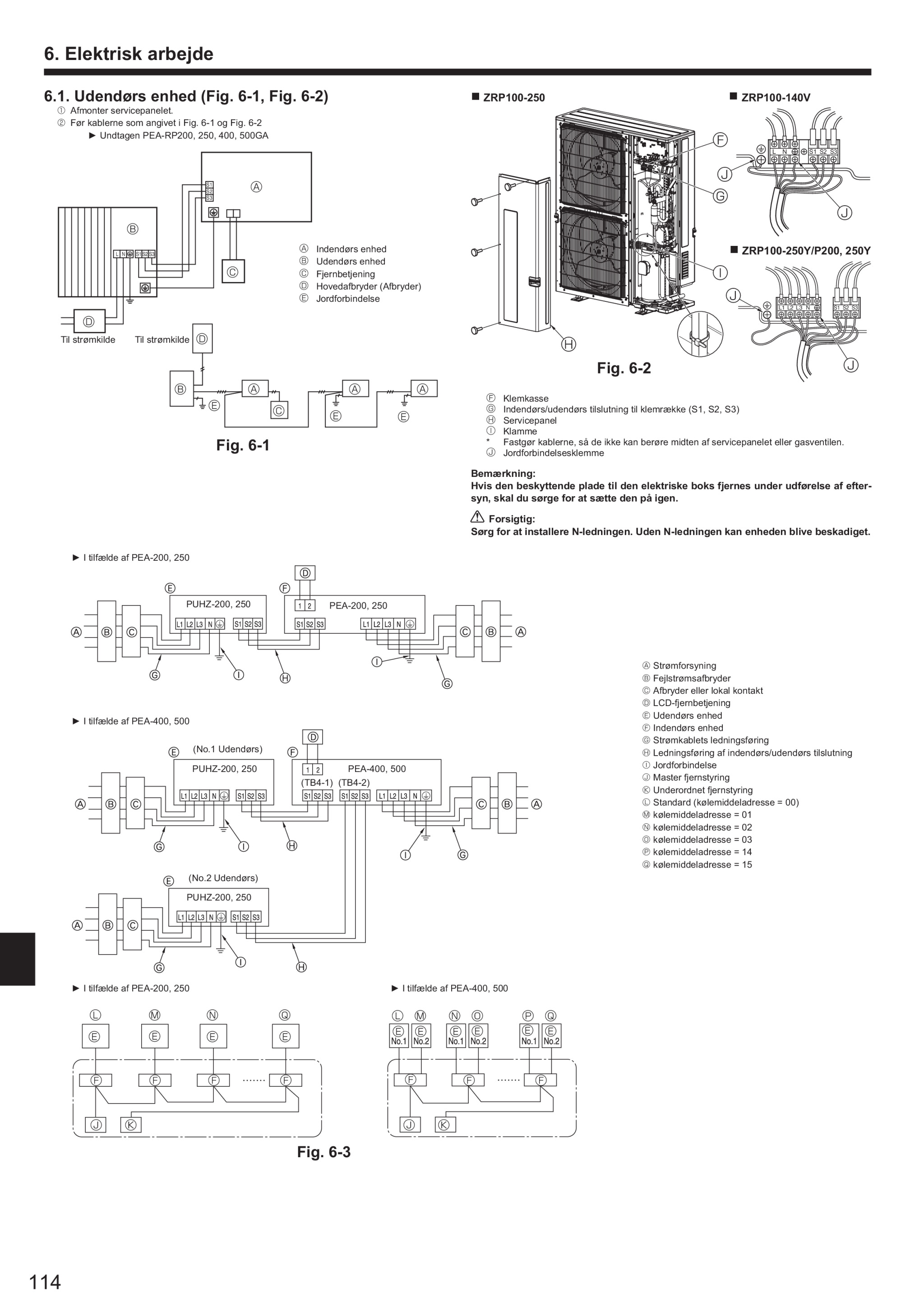 Page 114 zoom in