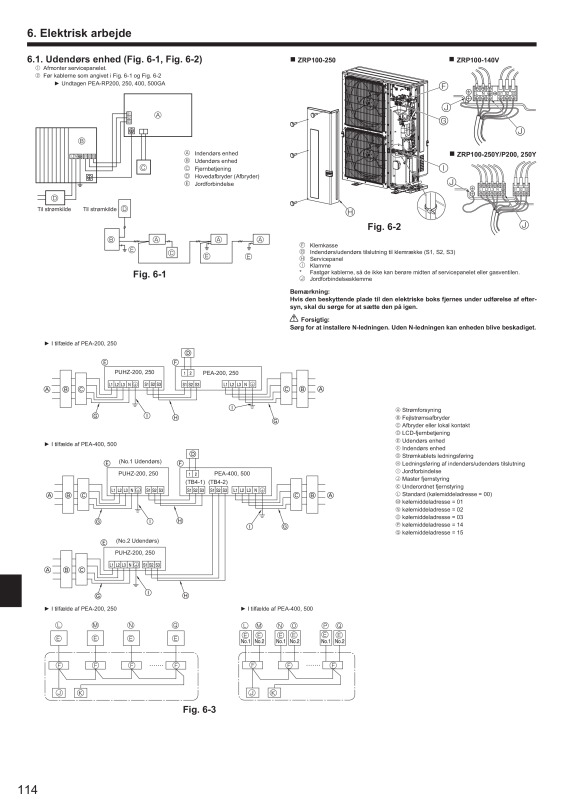 Page 114 zoom out