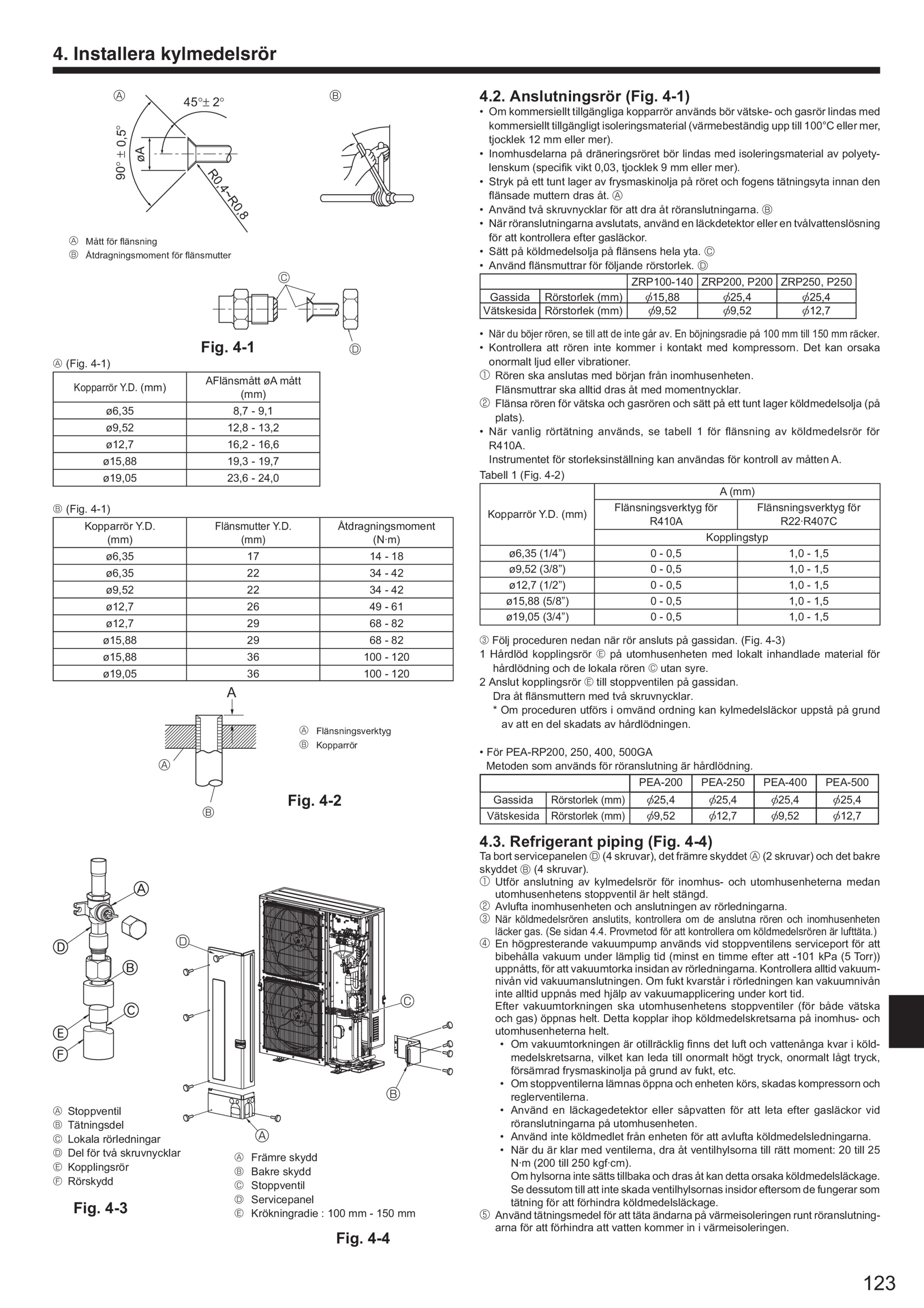 Page 123 zoom in