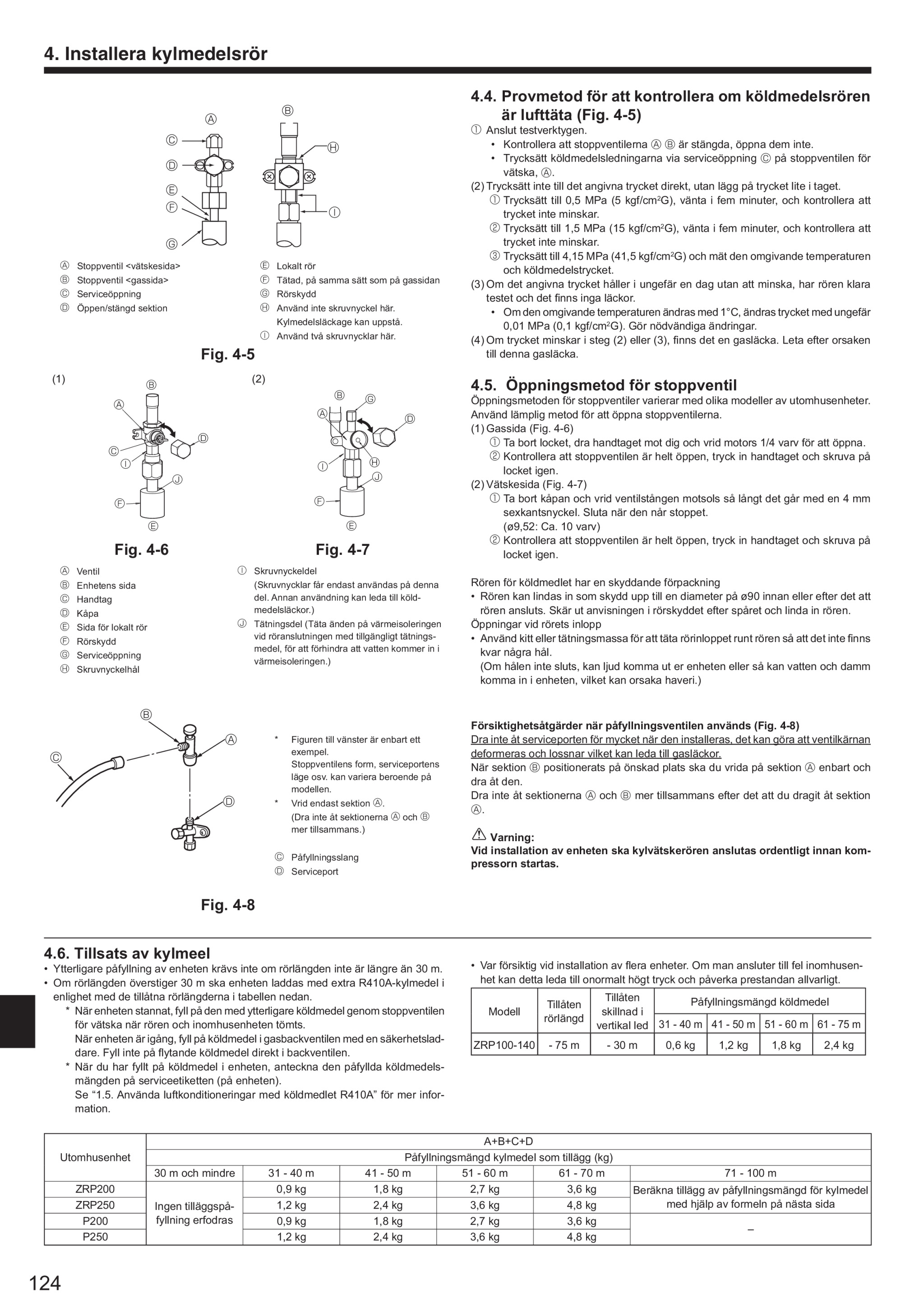 Page 124 zoom in