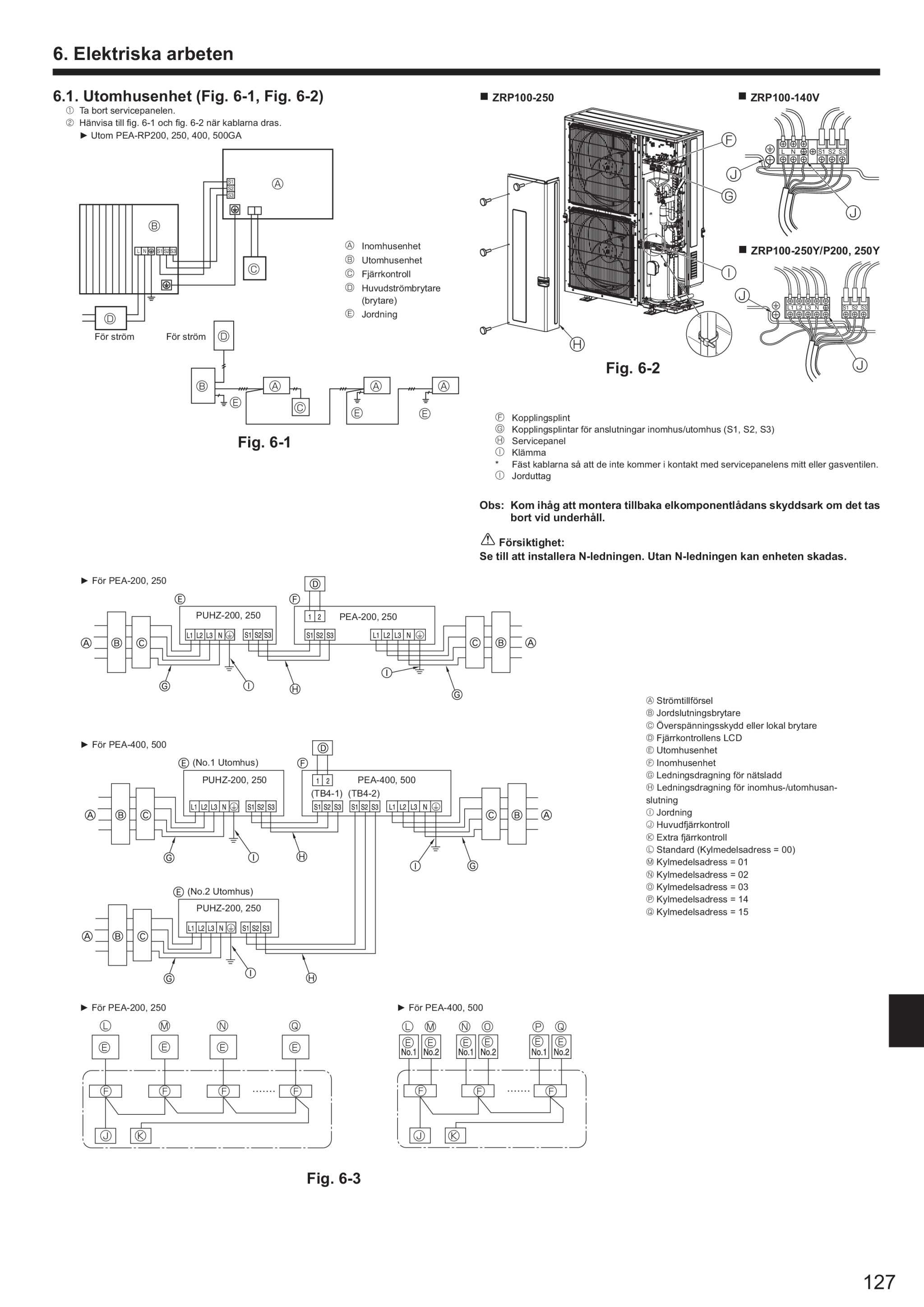 Page 127 zoom in