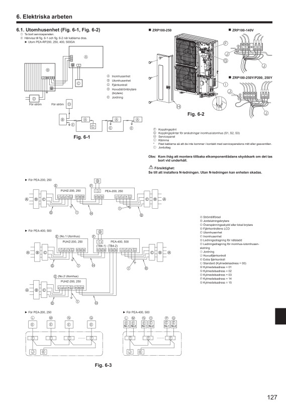 Page 127 zoom out