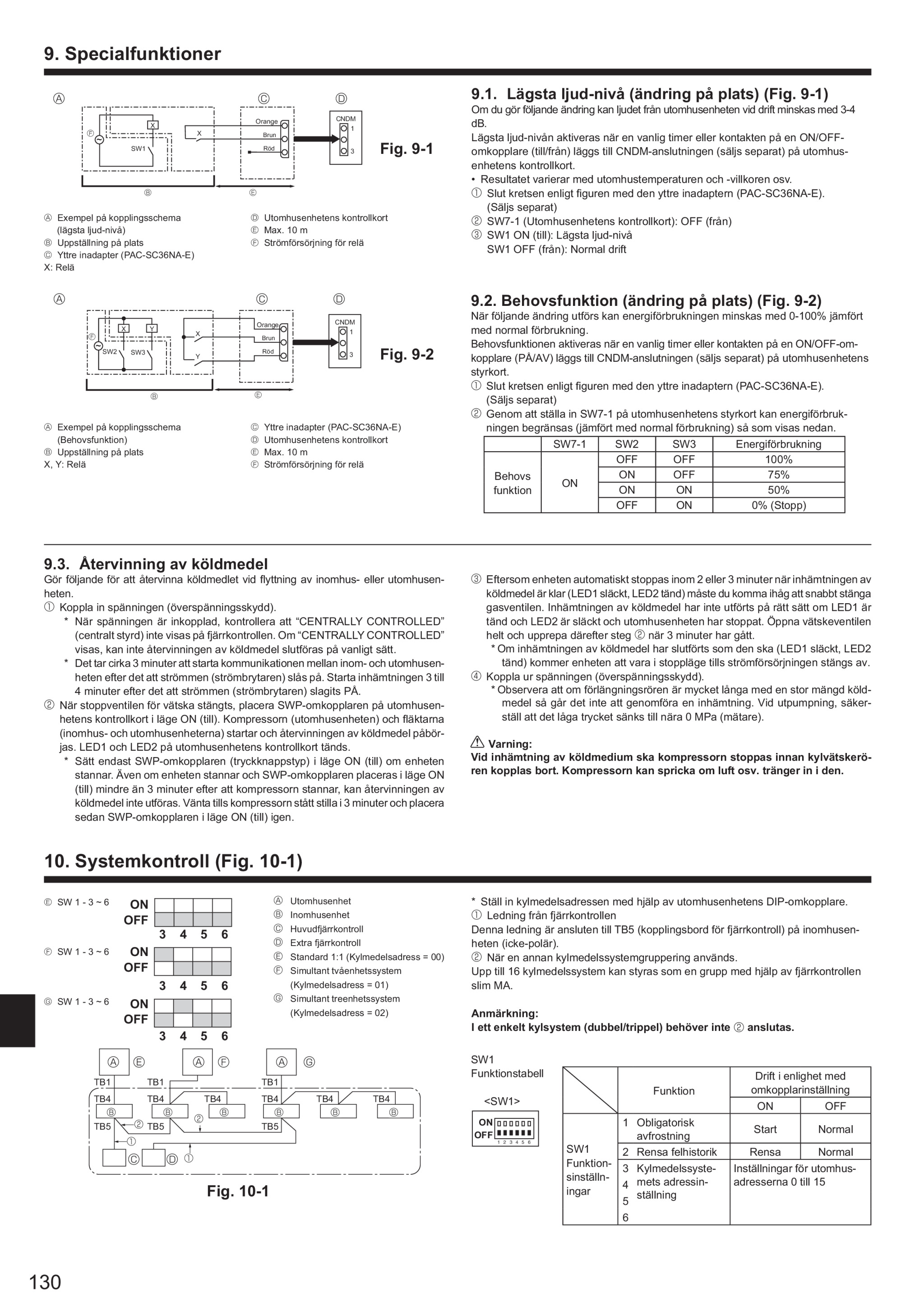 Page 130 zoom in