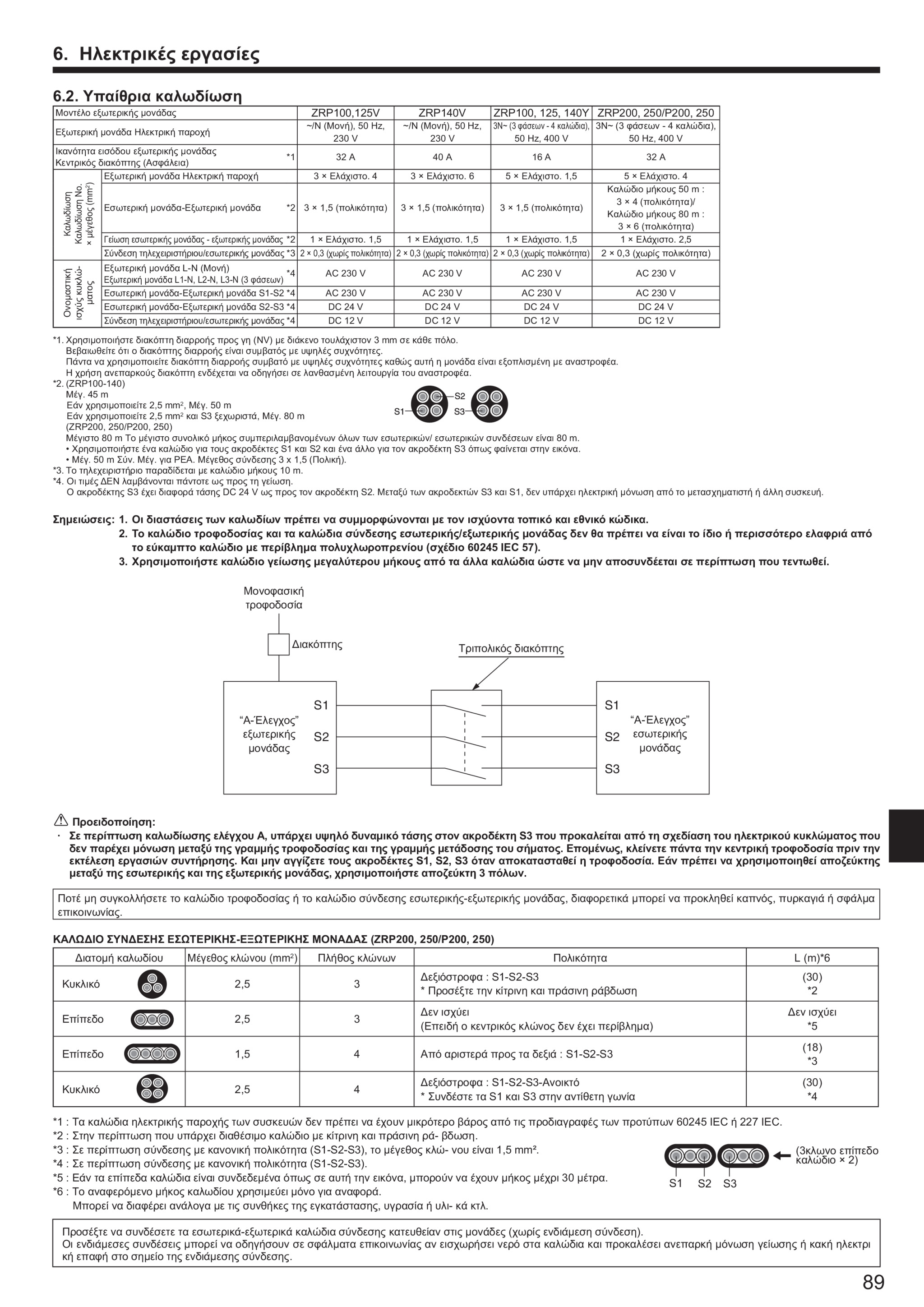 Page 89 zoom in