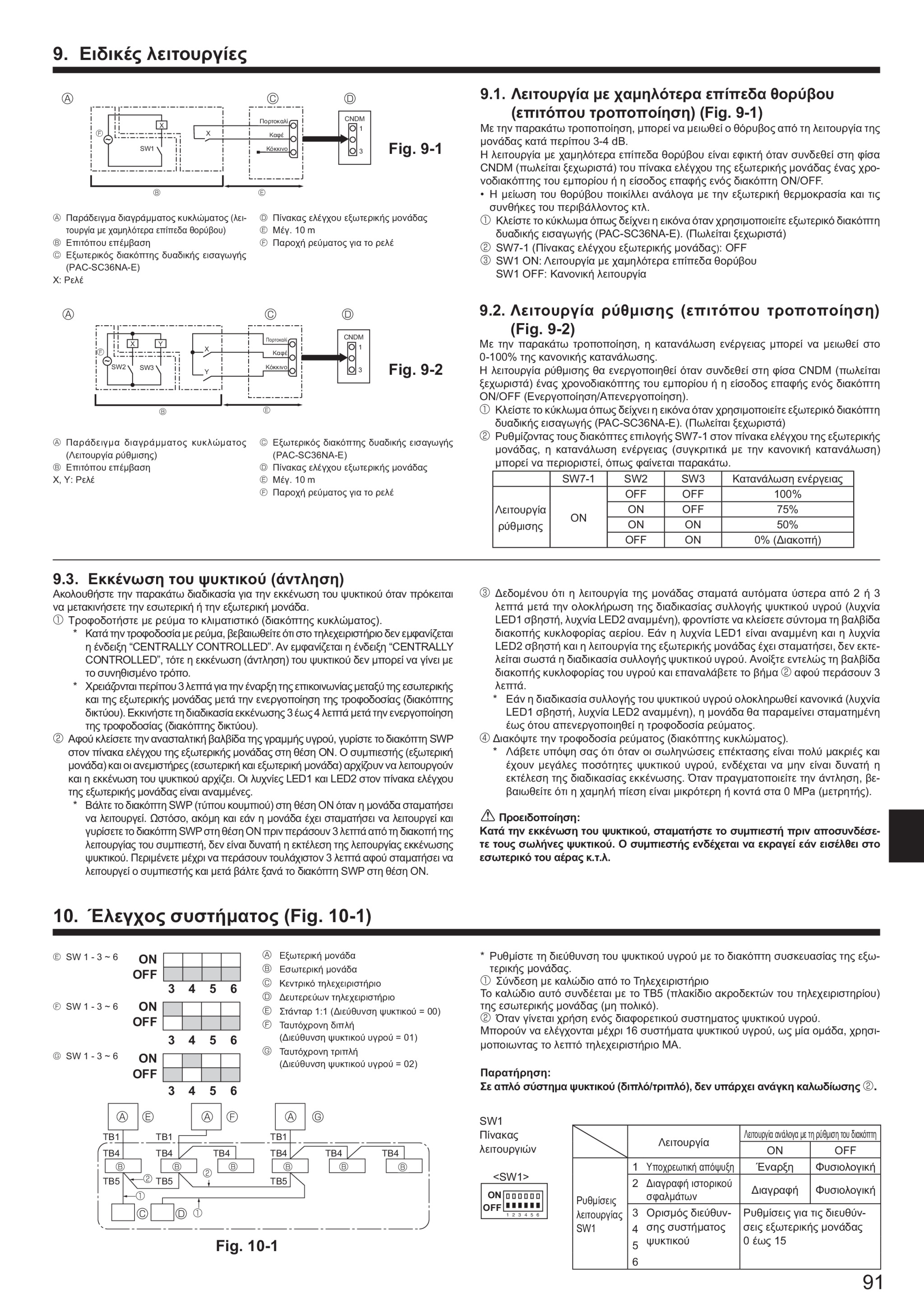 Page 91 zoom in