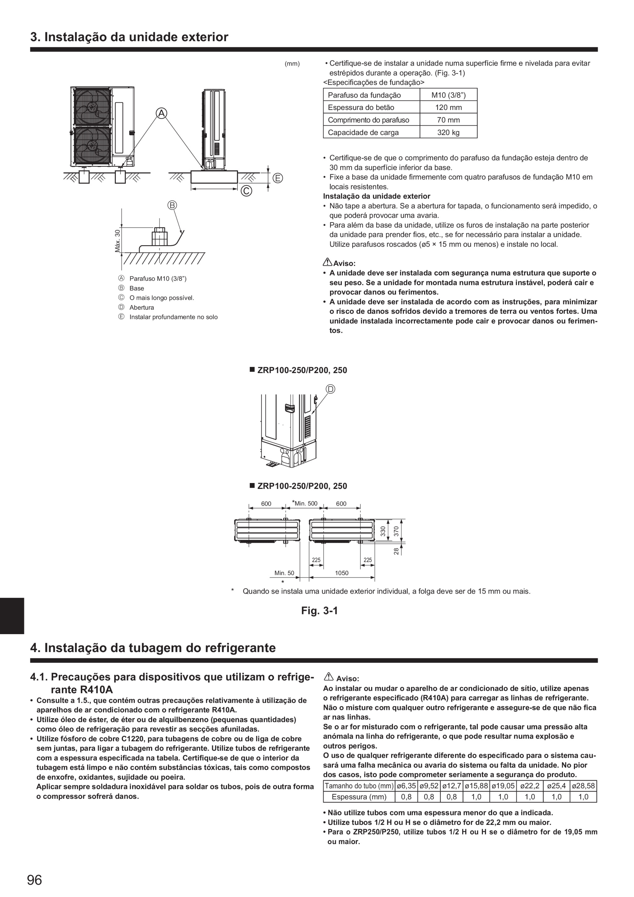 Page 96 zoom in