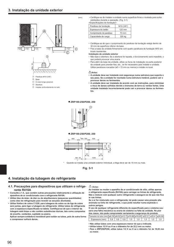 Page 96 zoom out