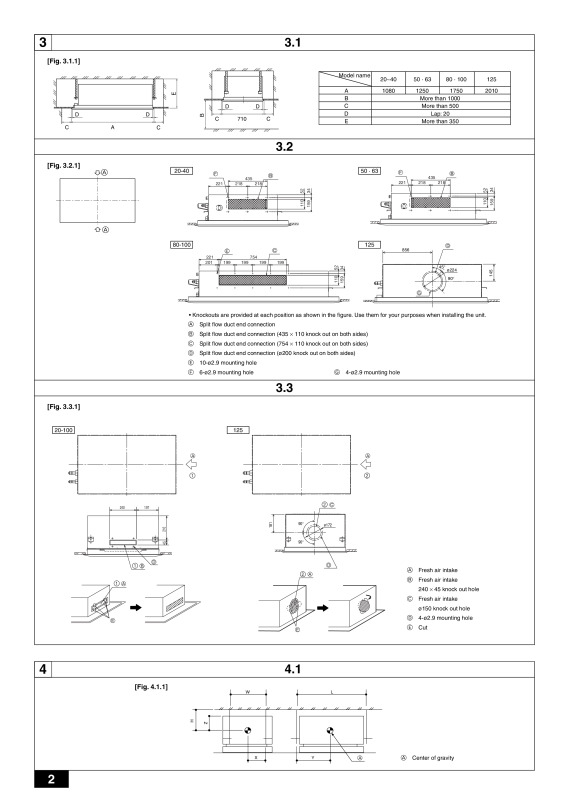 Page 2 zoom out