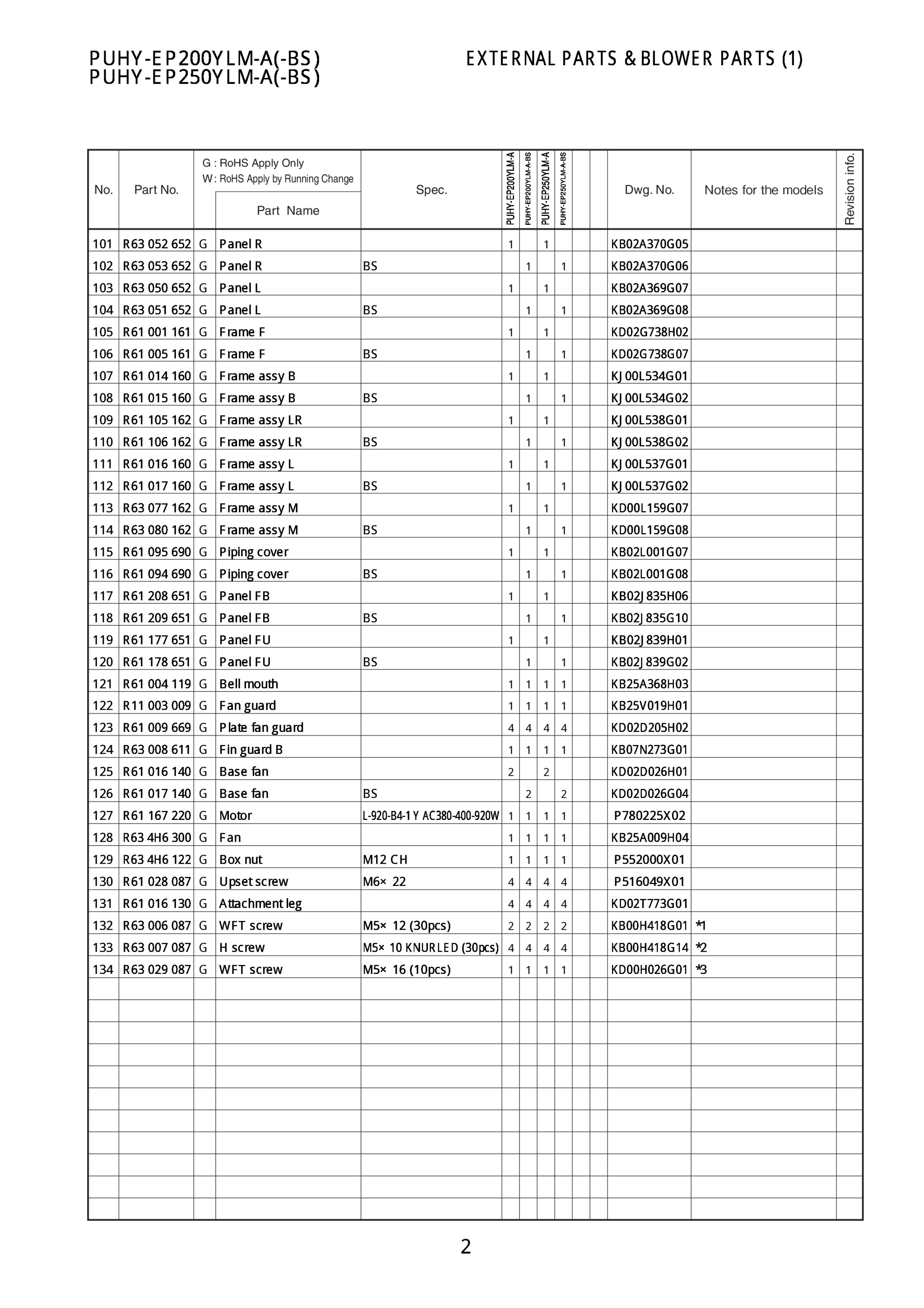 Page 4 zoom in