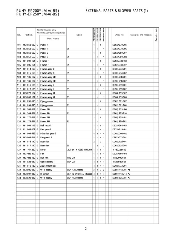 Page 4 zoom out