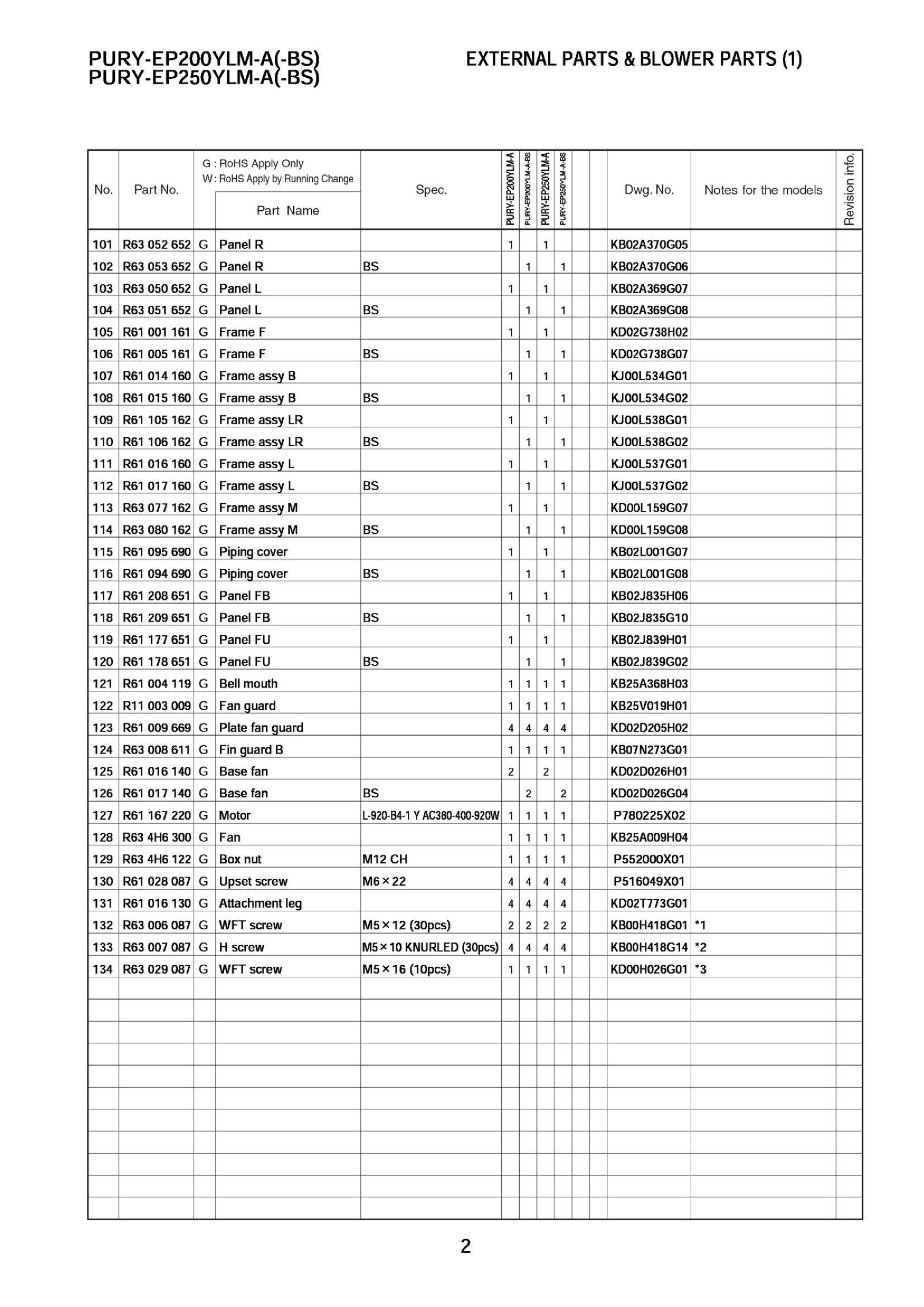 Page 4 zoom in