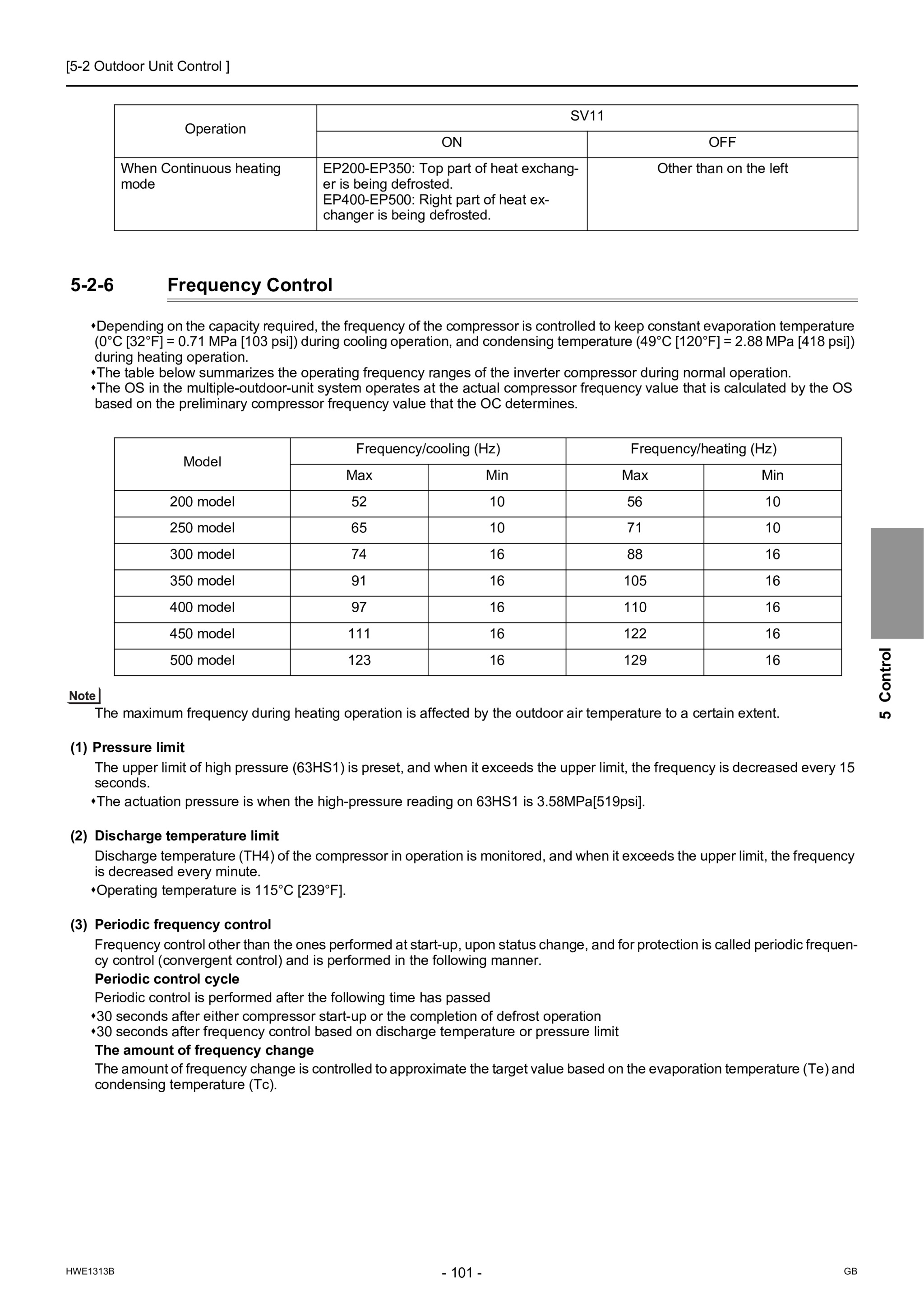 Page 110 zoom in
