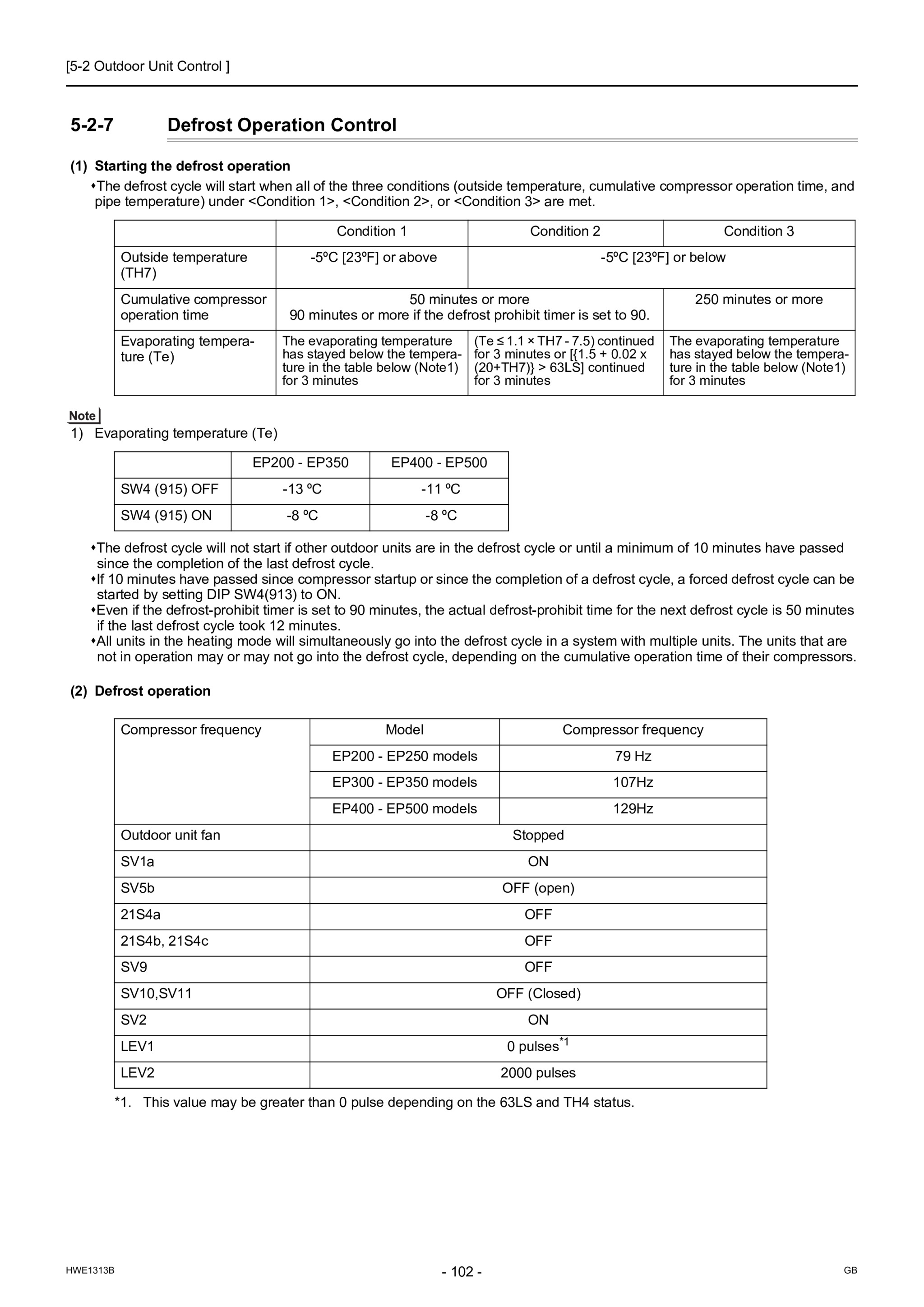Page 111 zoom in