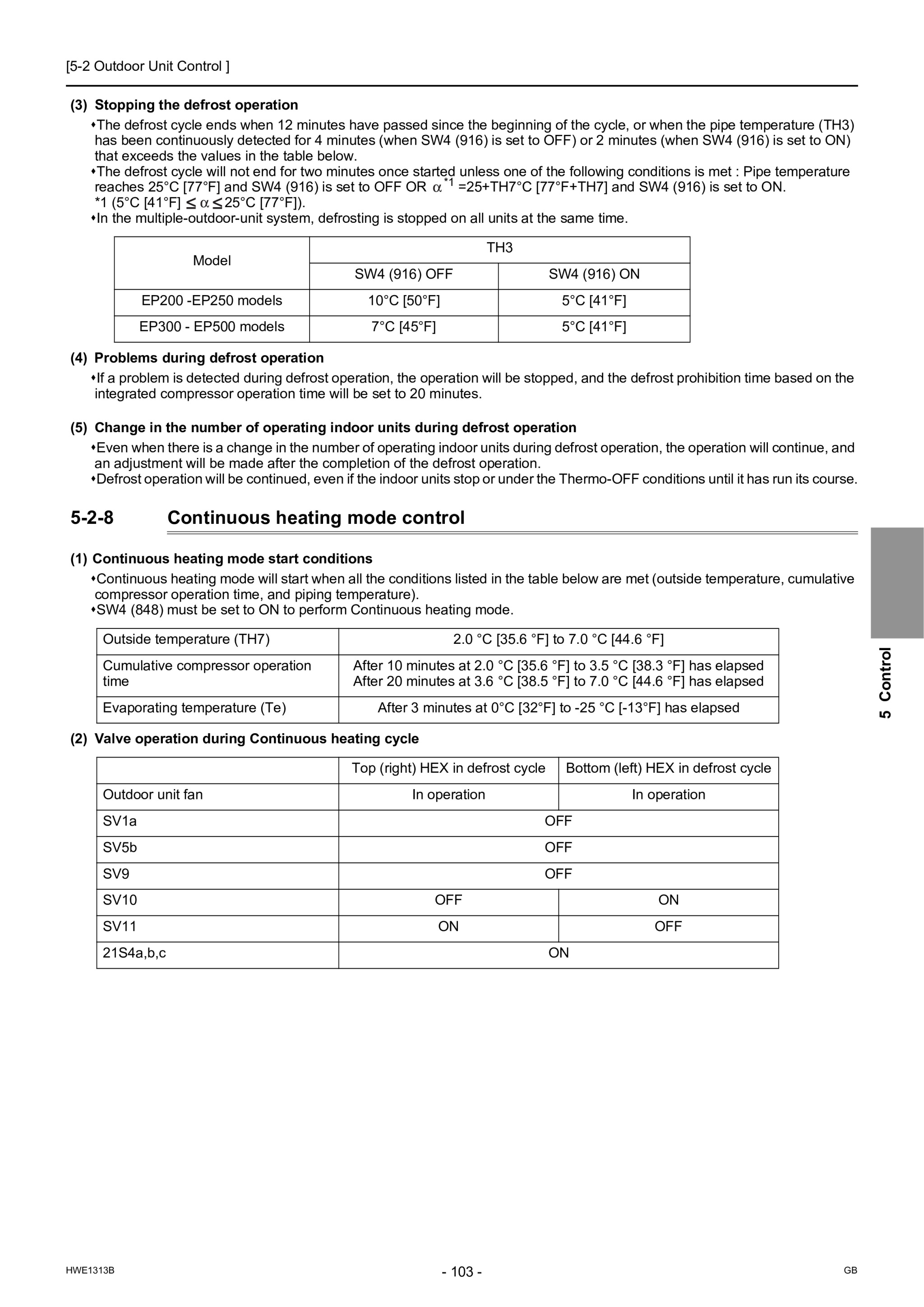 Page 112 zoom in