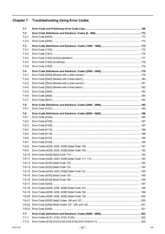 Page 176 zoom out
