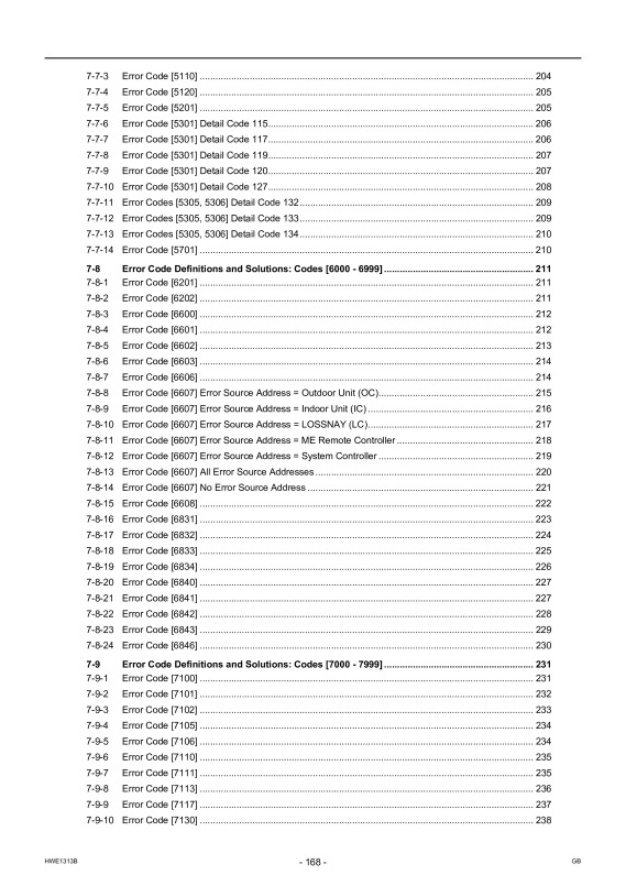 Page 177 zoom out