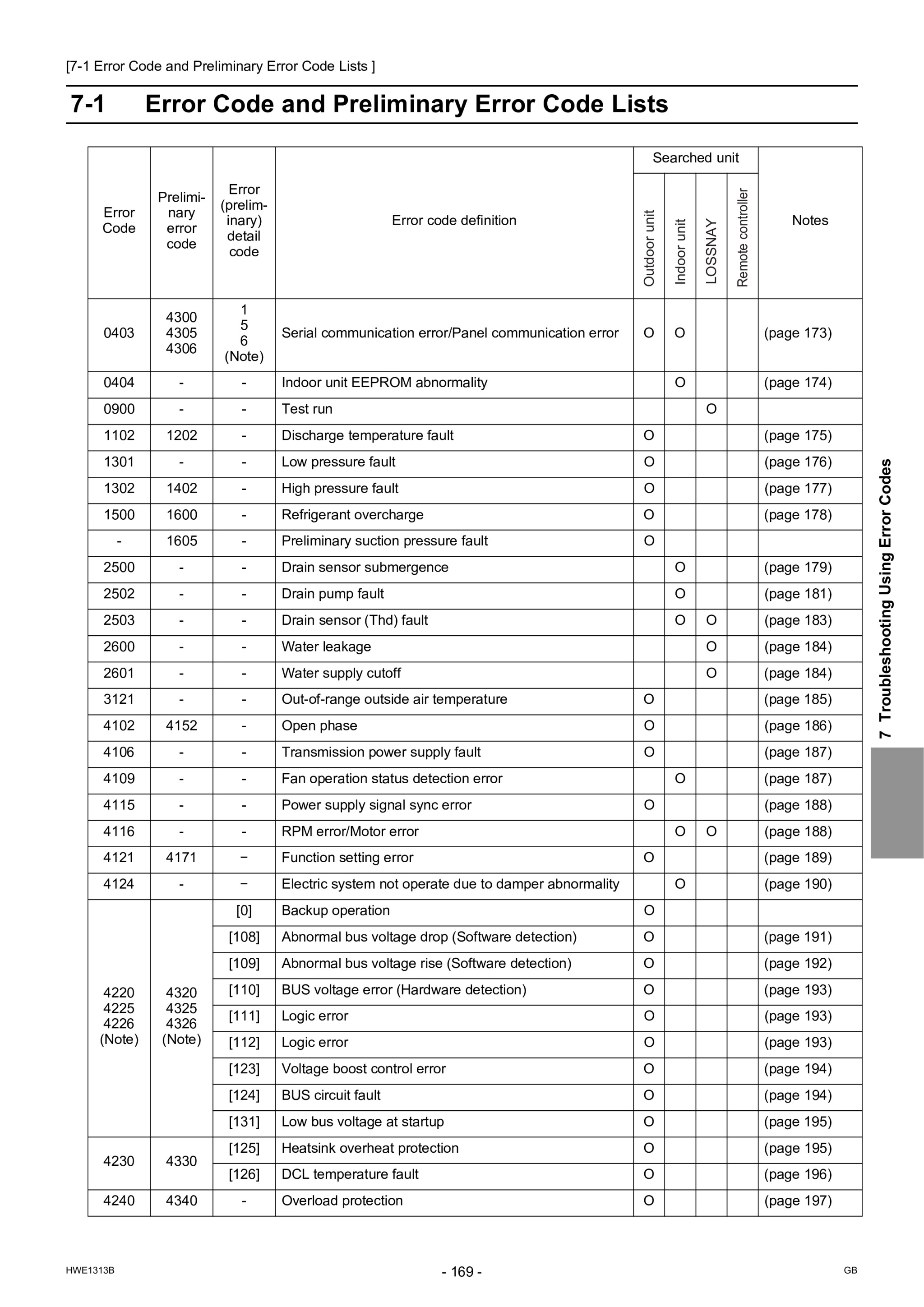 Page 178 zoom in