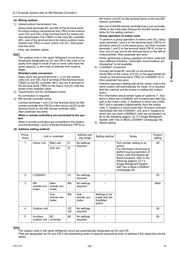 Page 46 zoom out