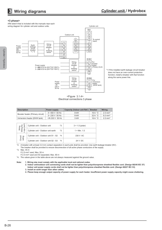 Page 205 zoom out