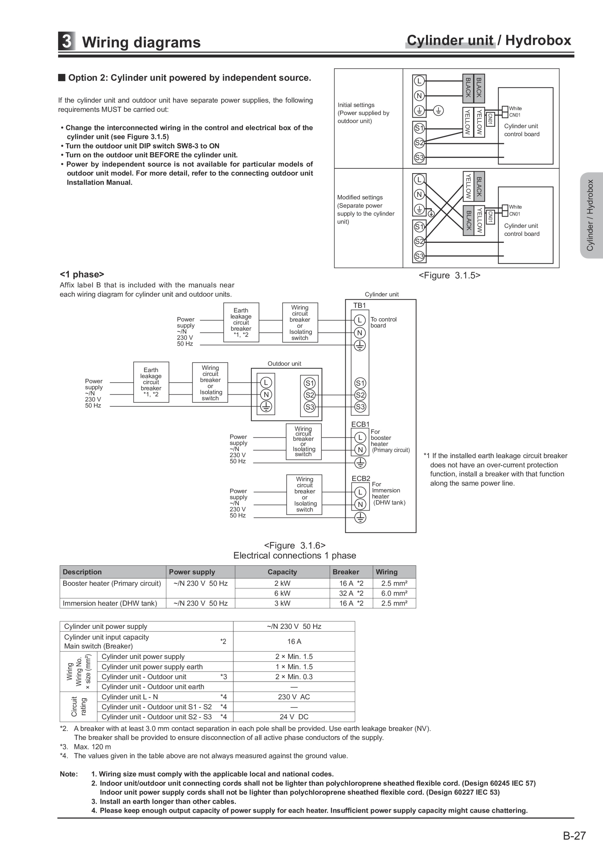 Page 206 zoom in
