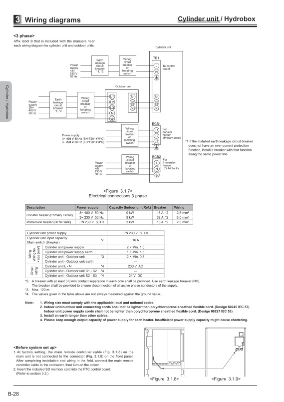 Page 207 zoom out