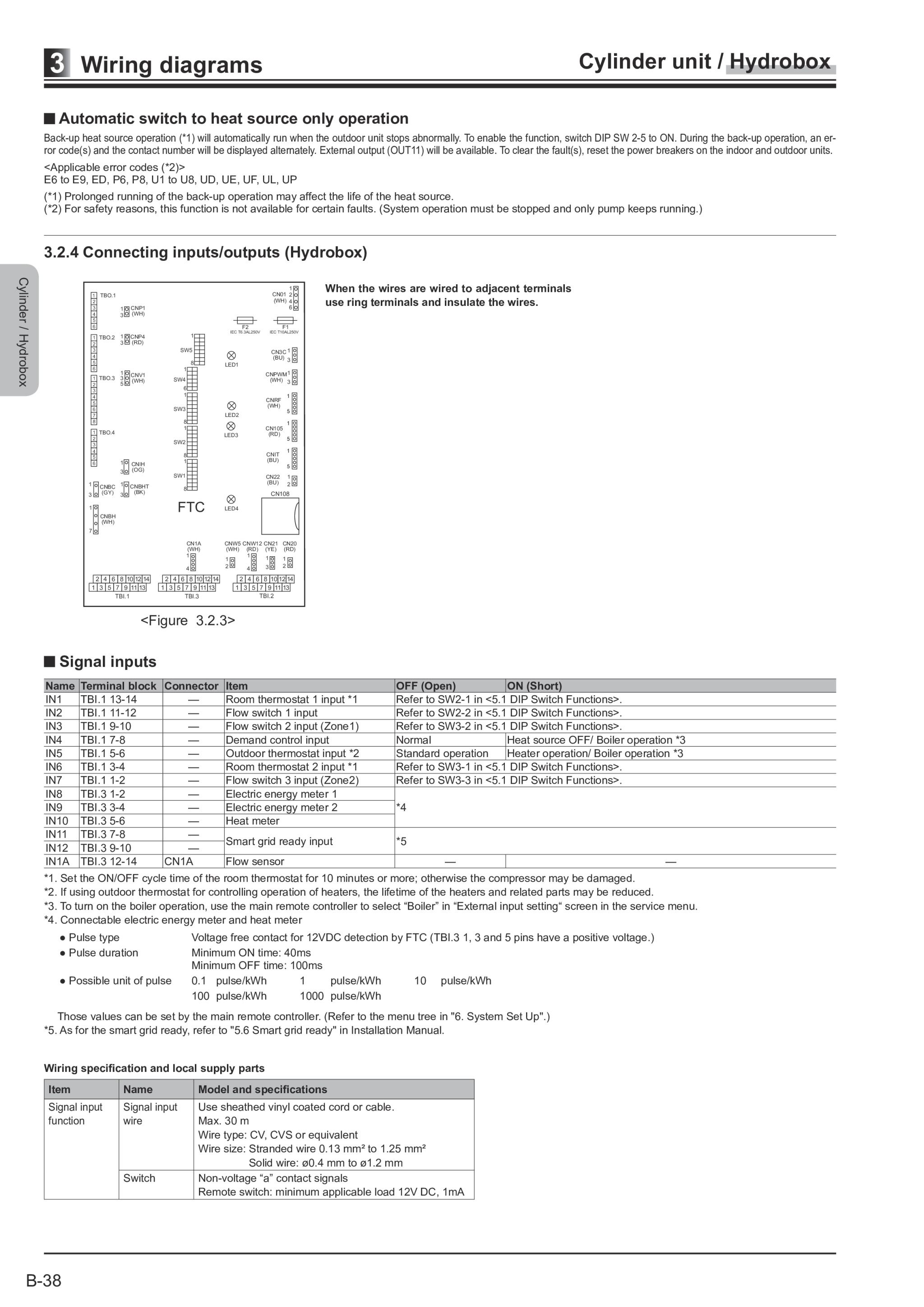 Page 217 zoom in