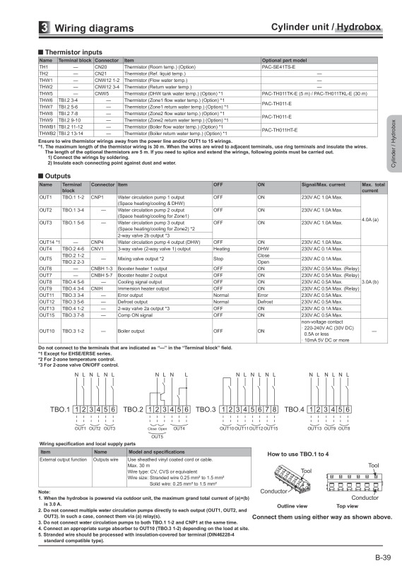 Page 218 zoom out