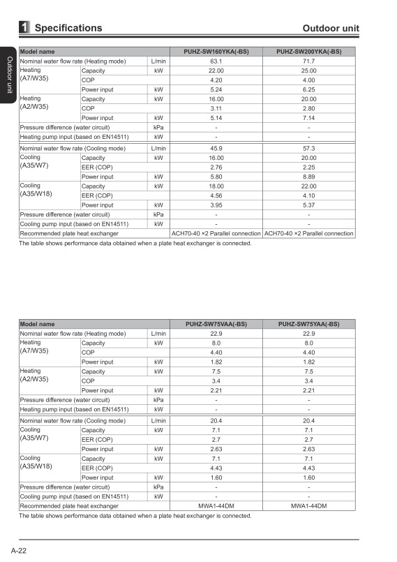 Page 25 zoom out