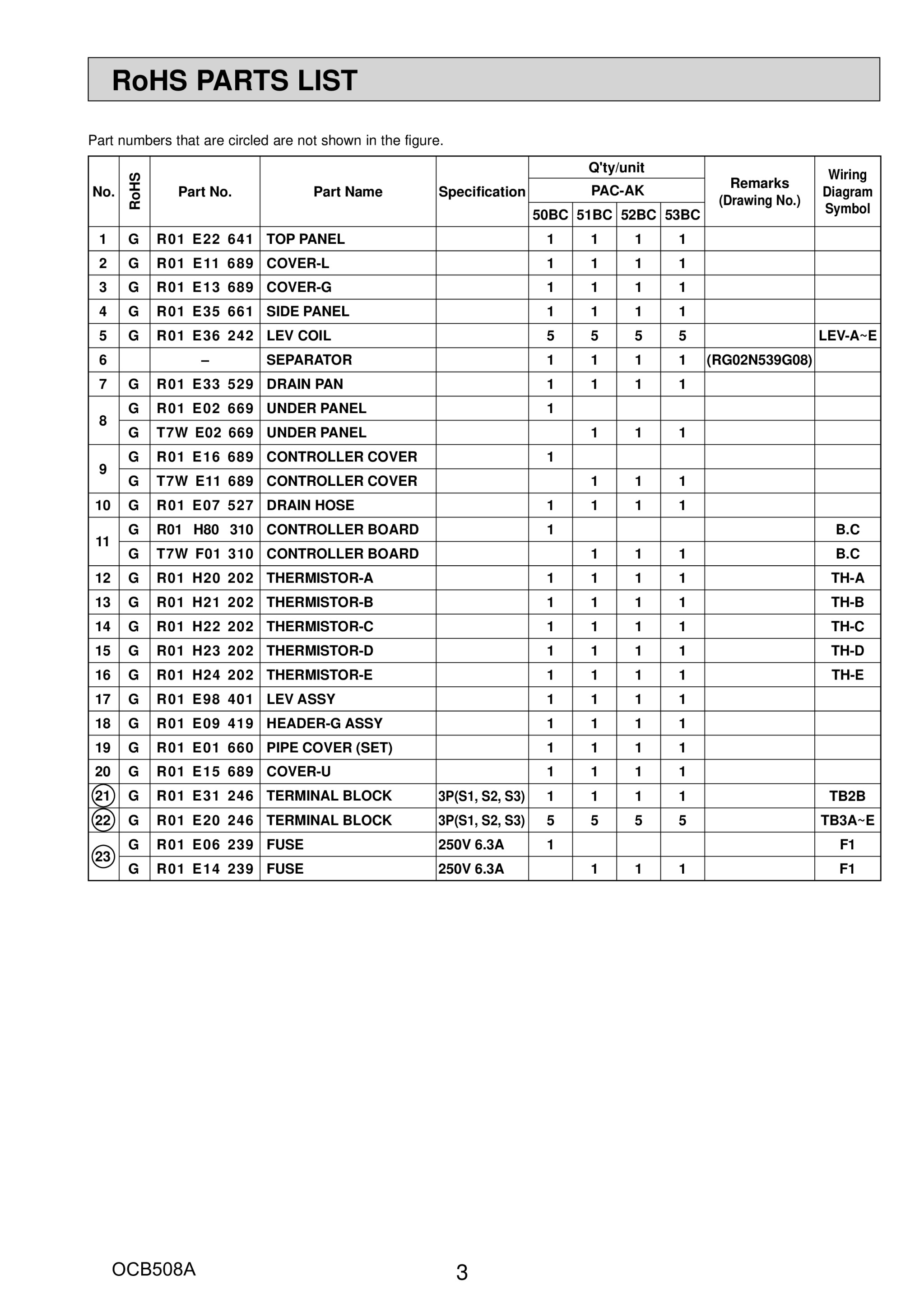 Page 3 zoom in