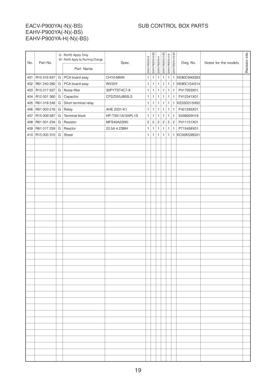 Page 20 zoom out