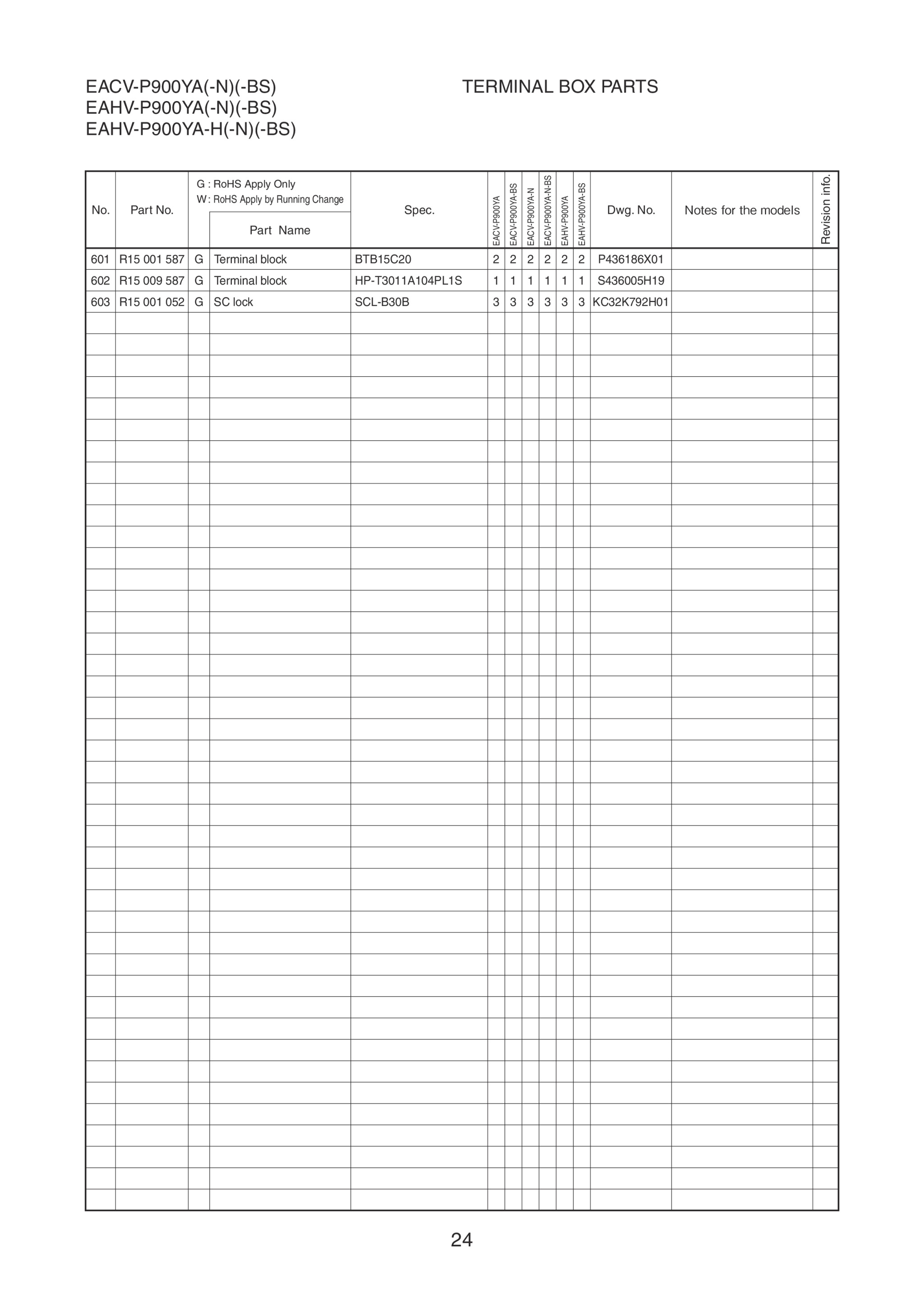 Page 25 zoom in