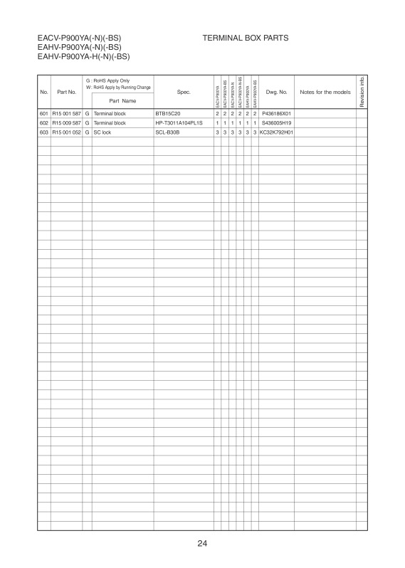 Page 25 zoom out