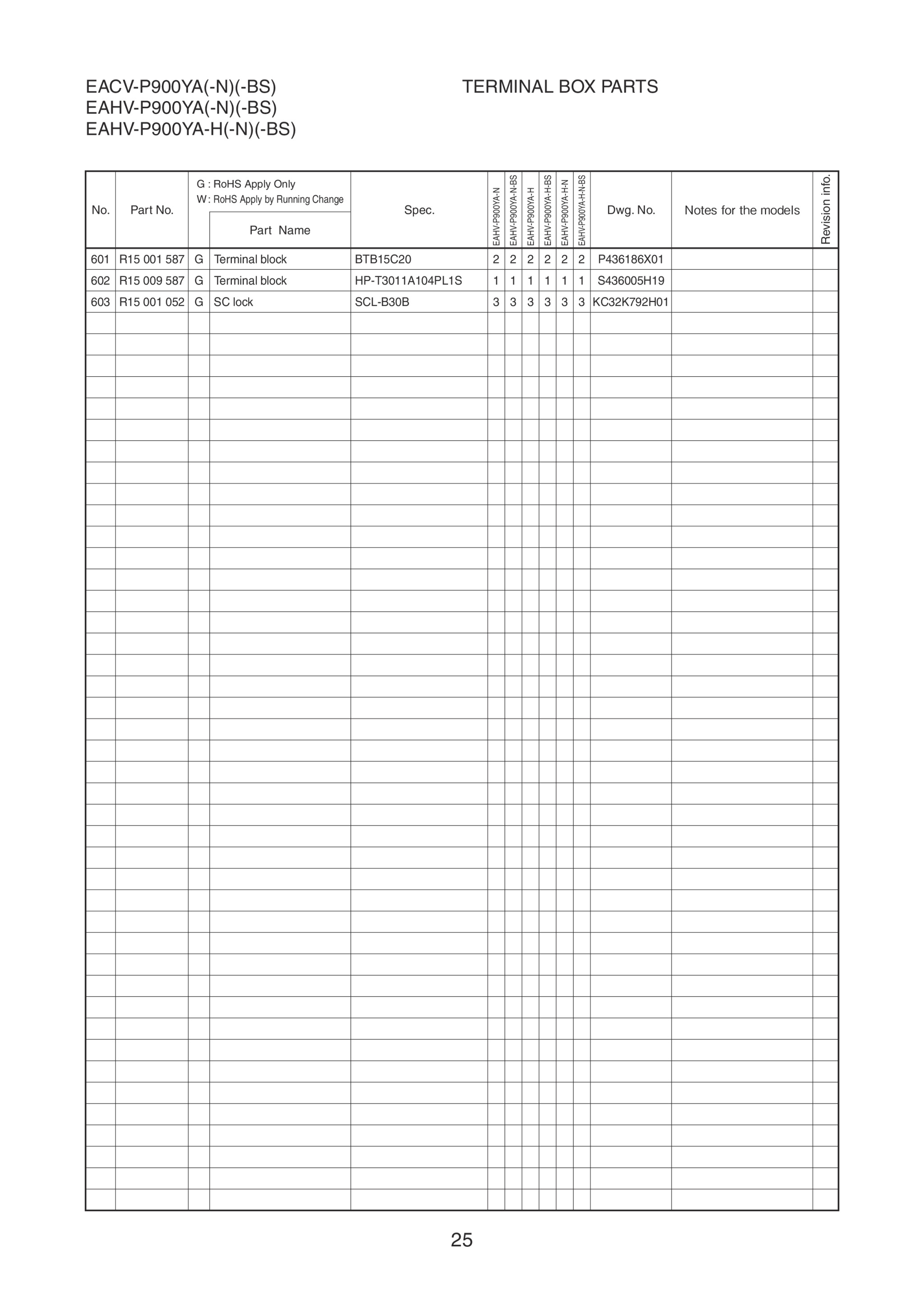 Page 26 zoom in