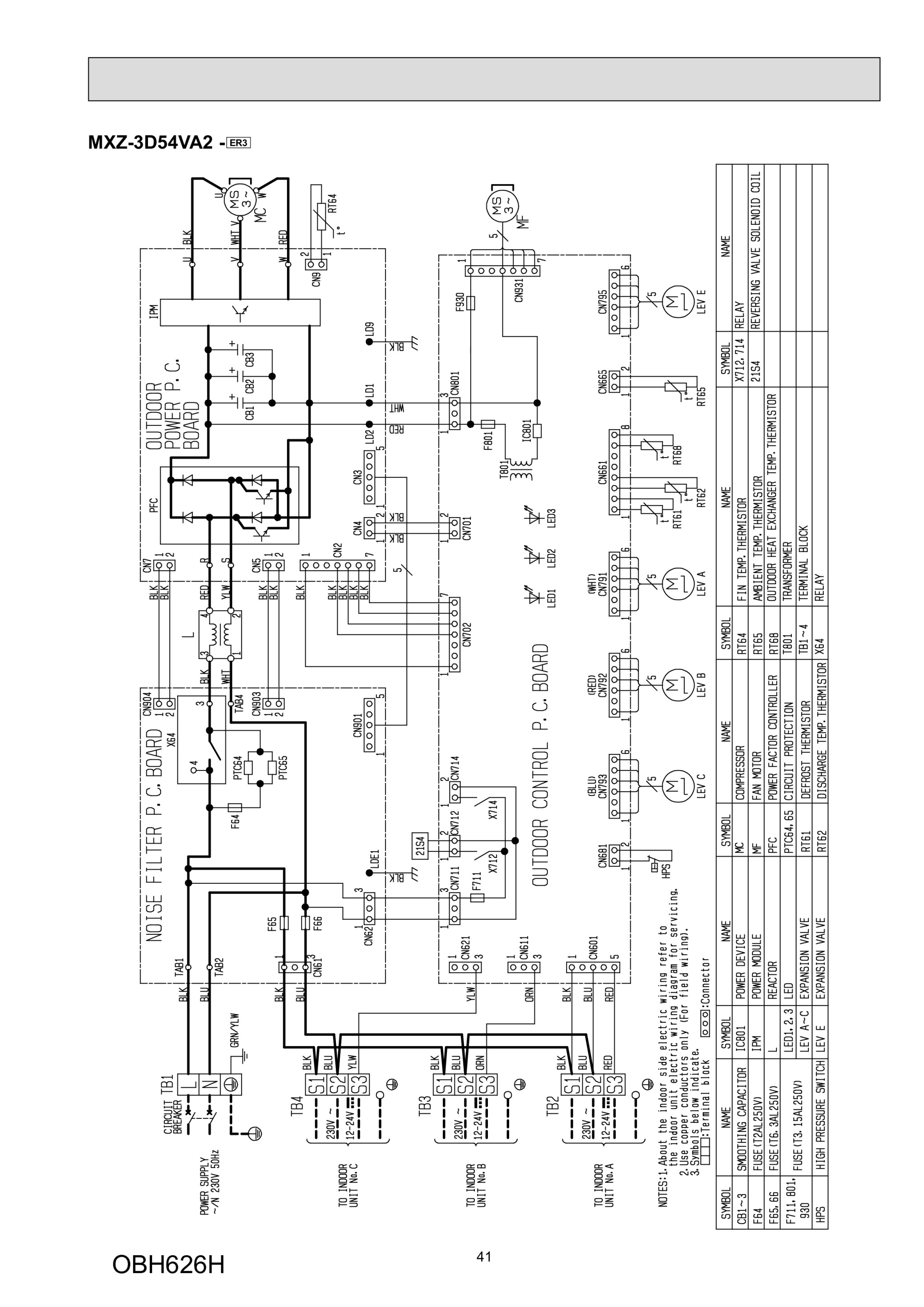 Page 41 zoom in