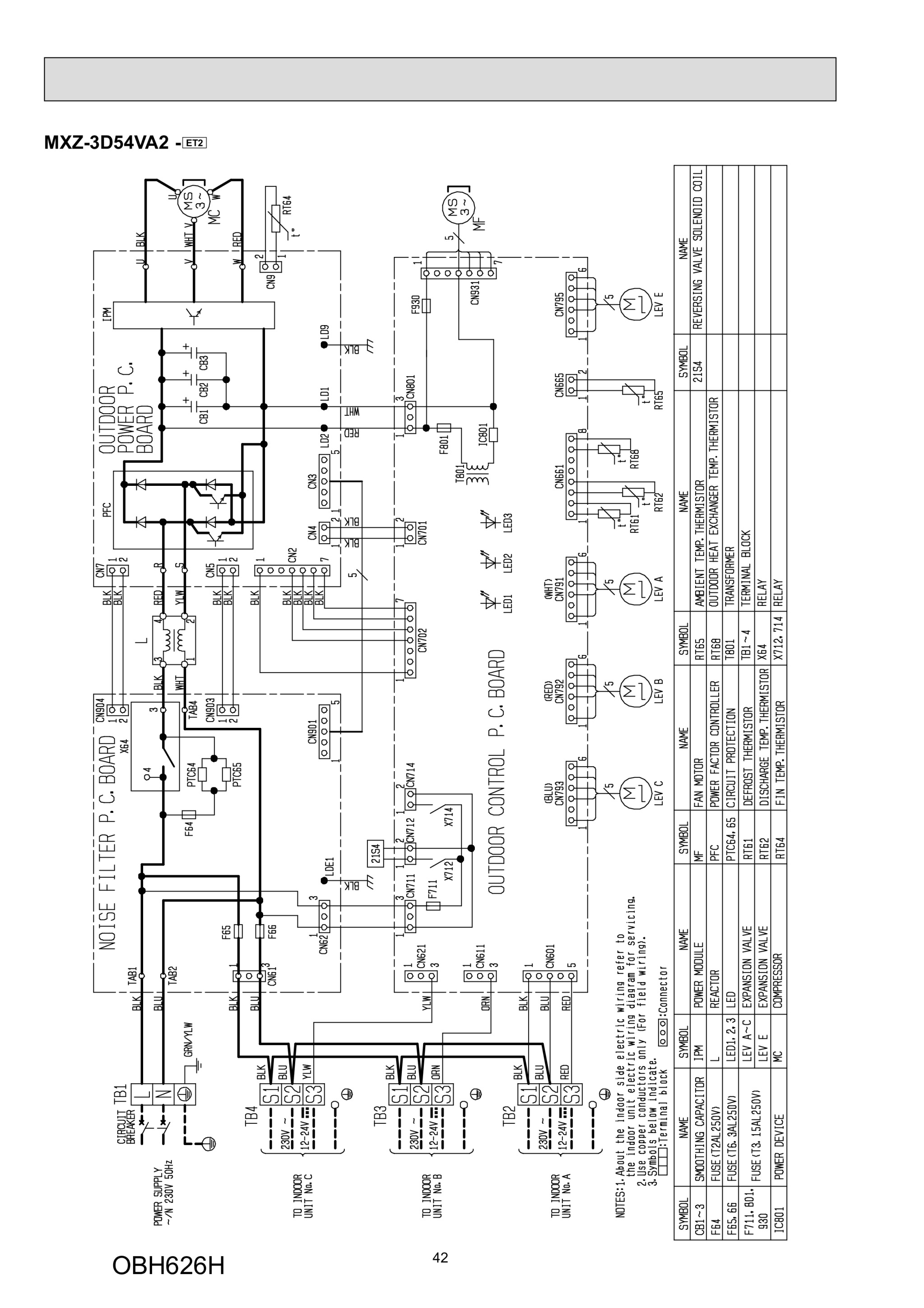 Page 42 zoom in