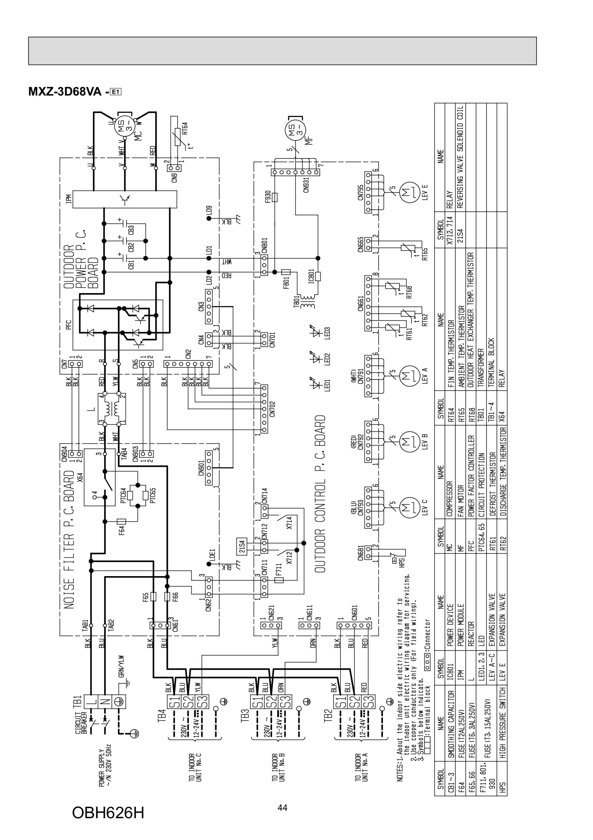 Page 44 zoom in