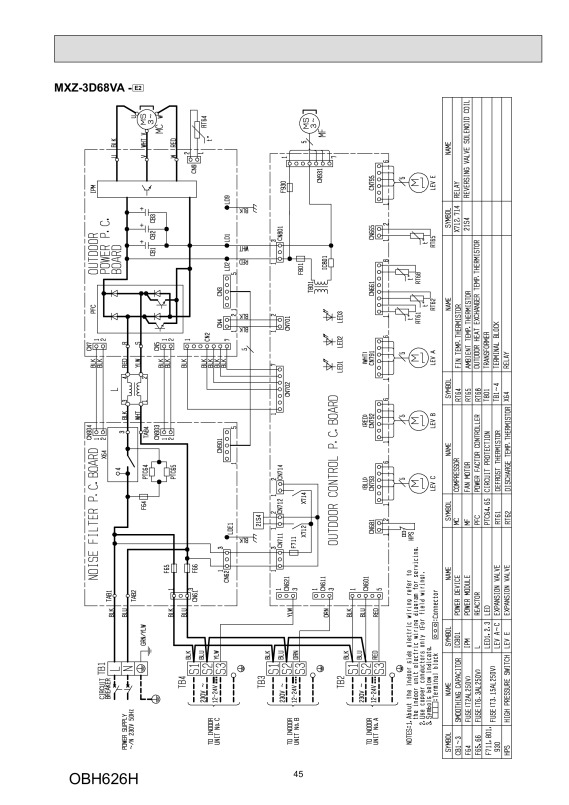 Page 45 zoom out