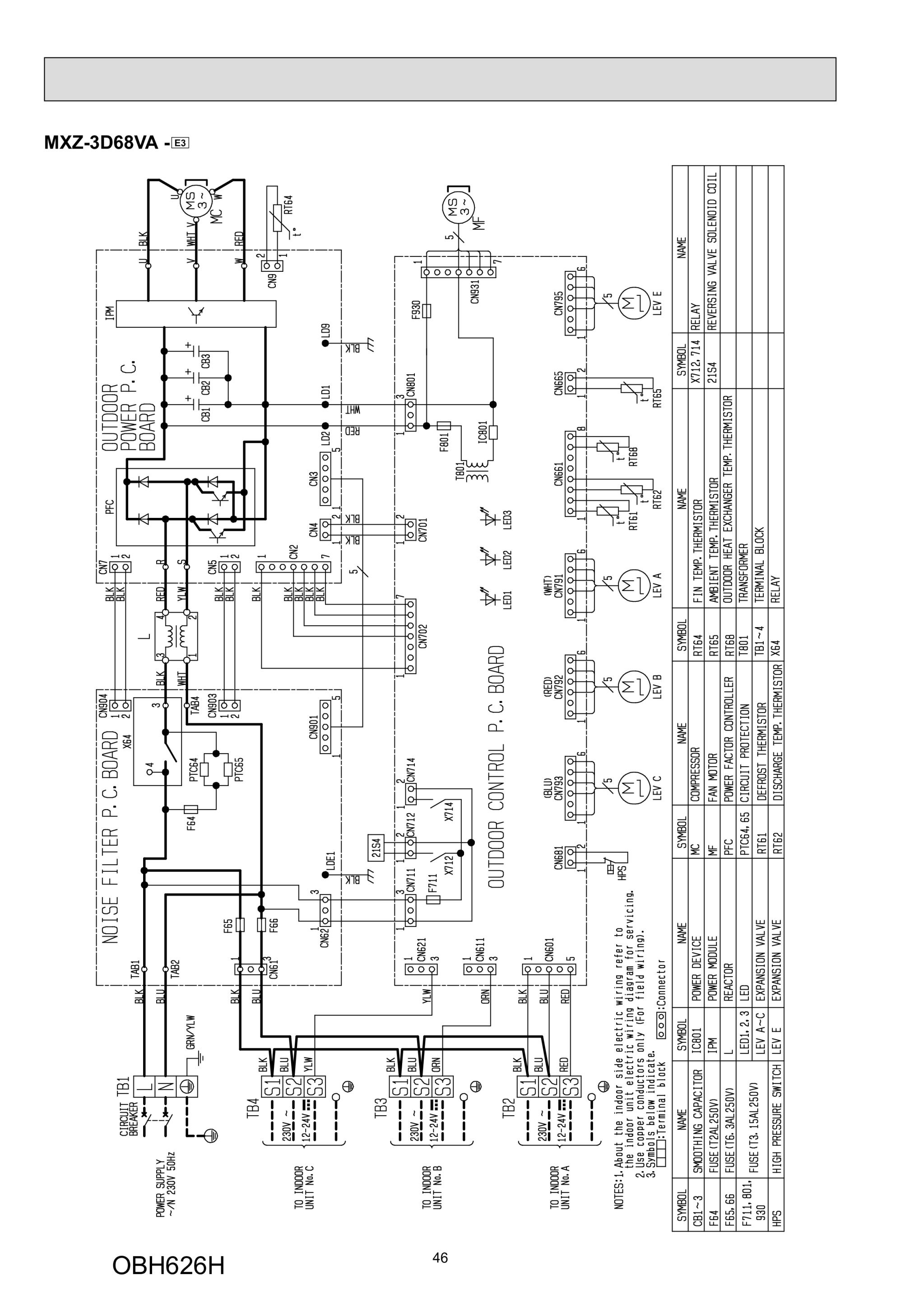 Page 46 zoom in