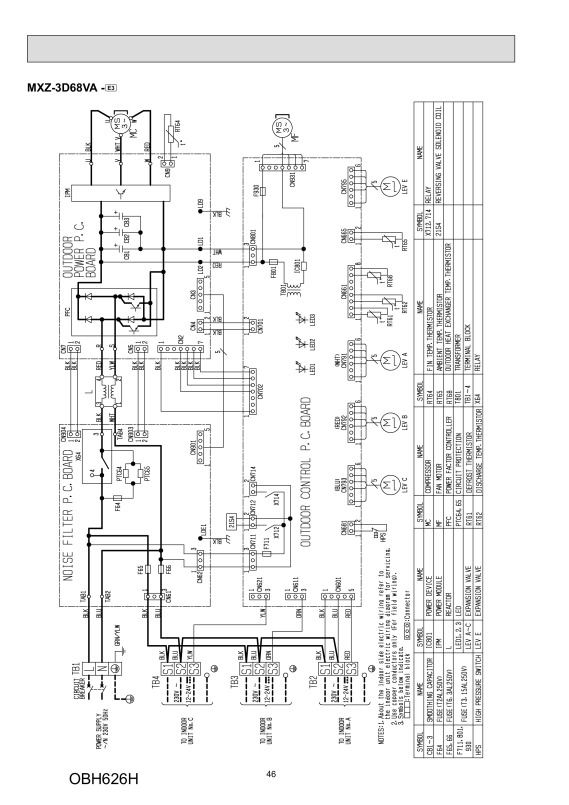 Page 46 zoom out