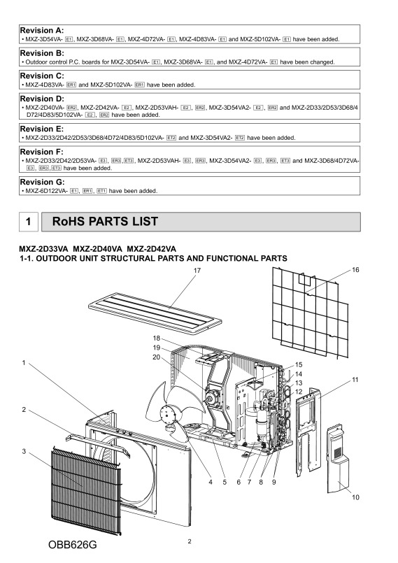Page 2 zoom out