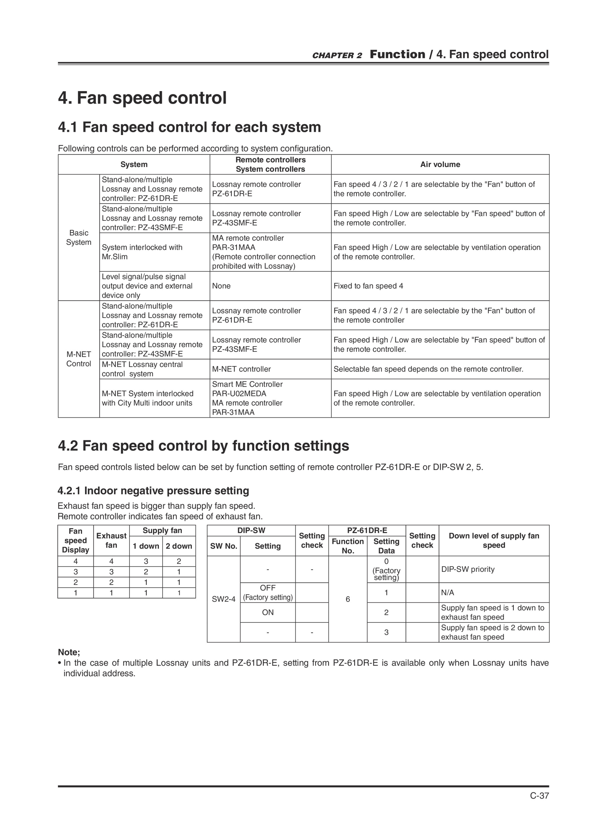 Page 121 zoom in