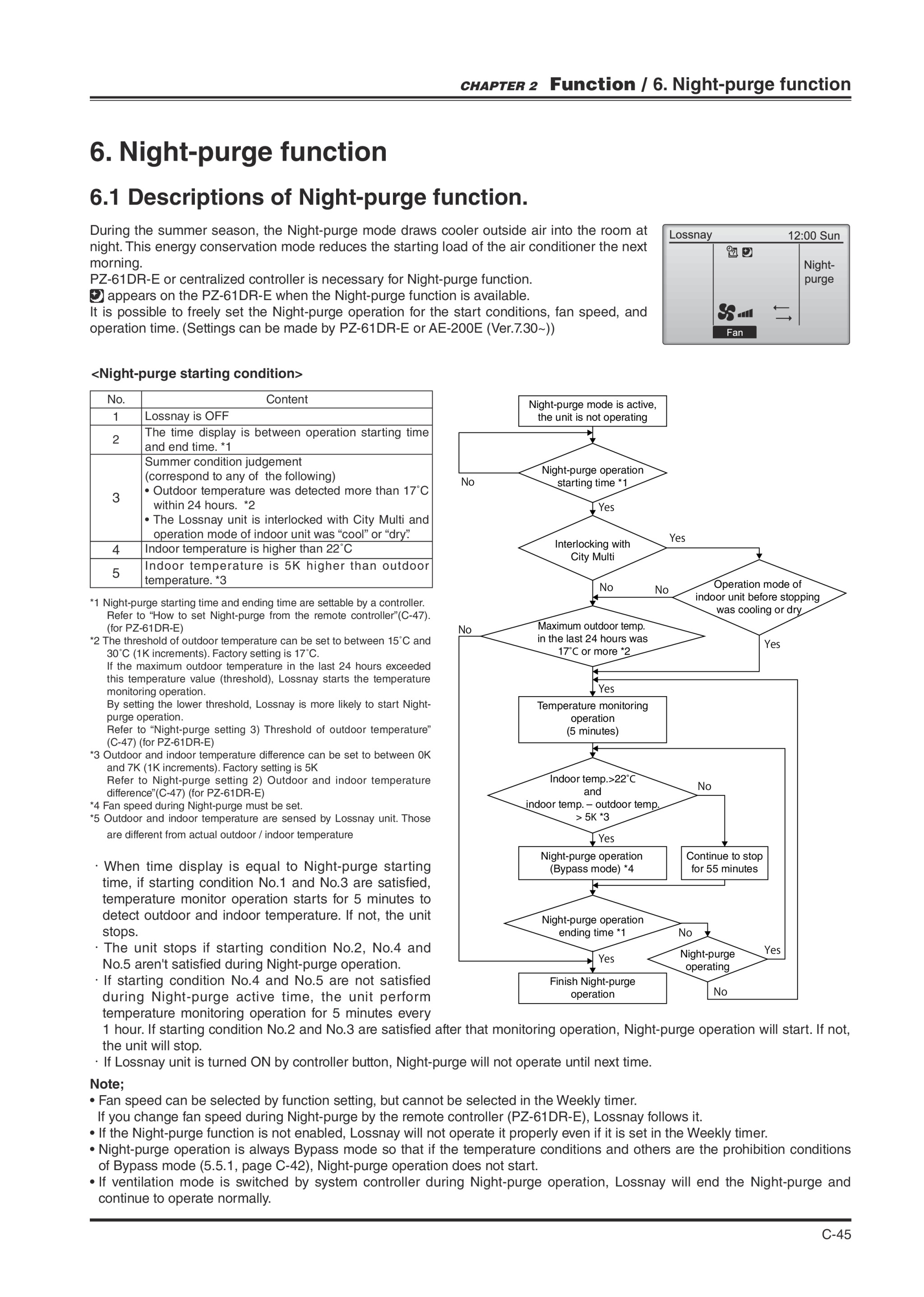 Page 129 zoom in